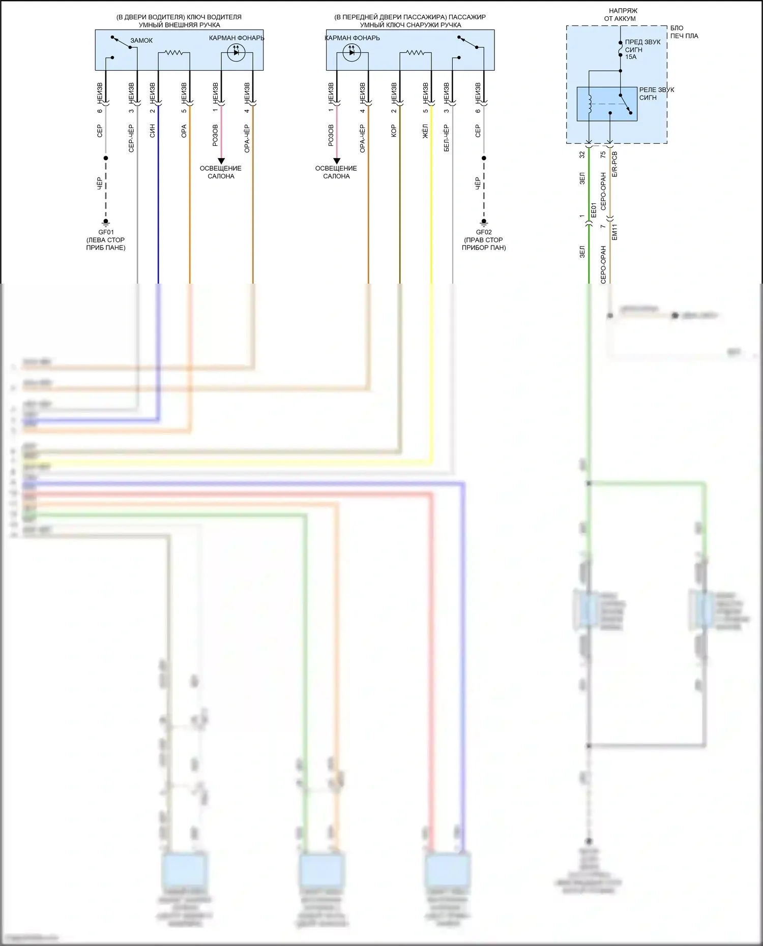 Santa Cruz Hyundai I (2021-2024): Электросхема центрального замка, без nfc (2 из 4) 