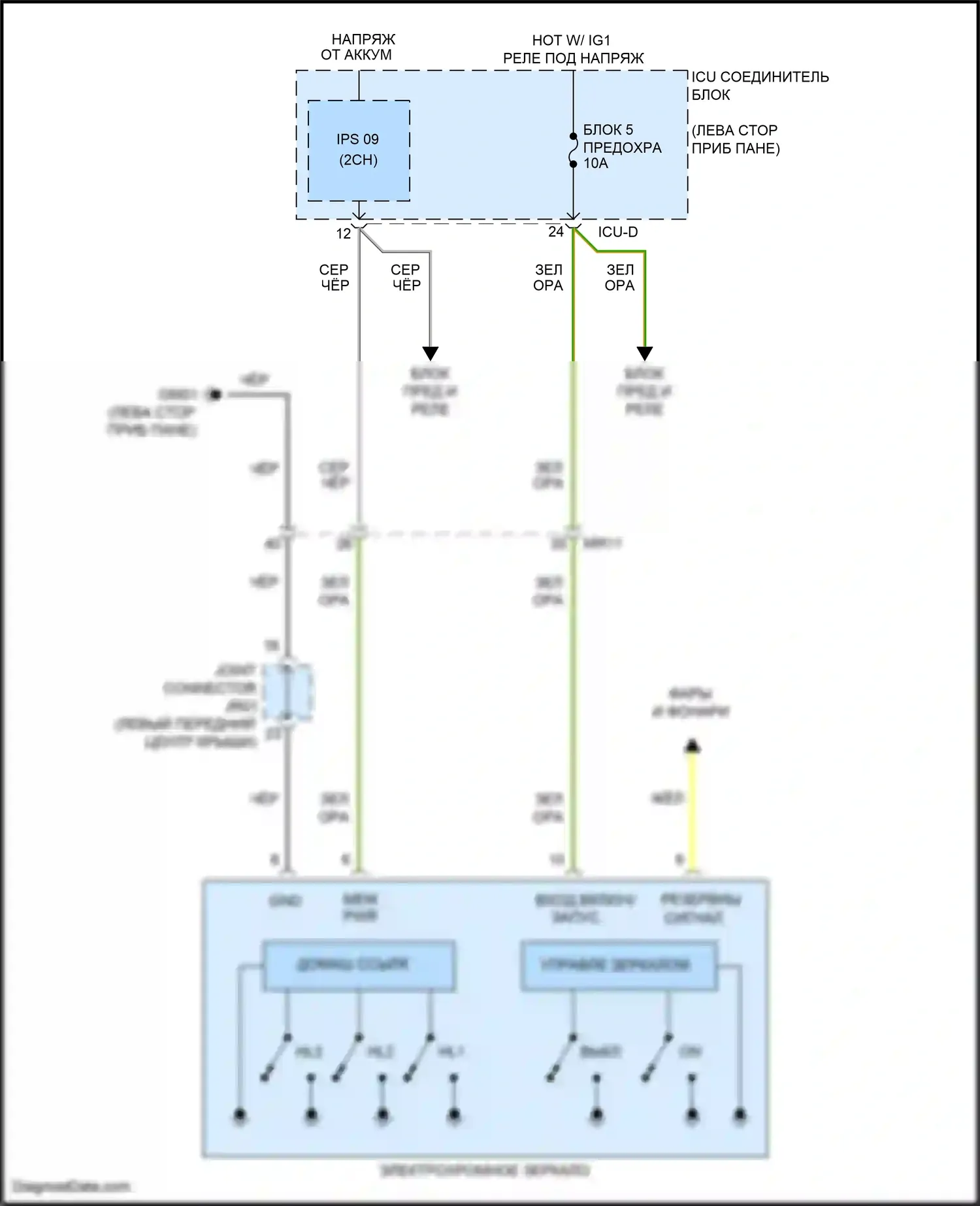 Santa Cruz Hyundai I (2021-2024): Электросхема электрохромного зеркала 