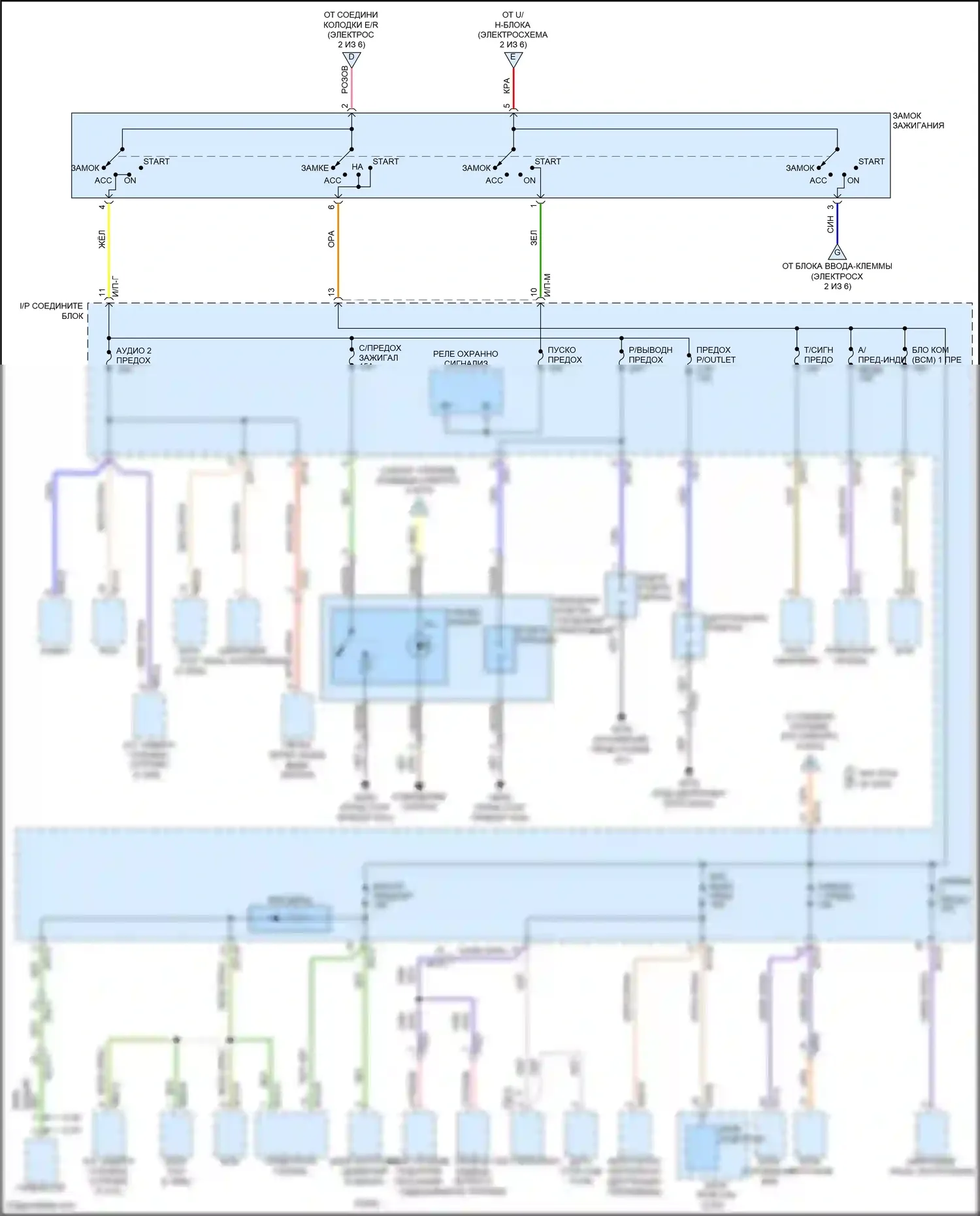 Santa Fe Hyundai II рестайлинг (2010-2012): Электросхема блока предохранителей реле (3 из 6) 