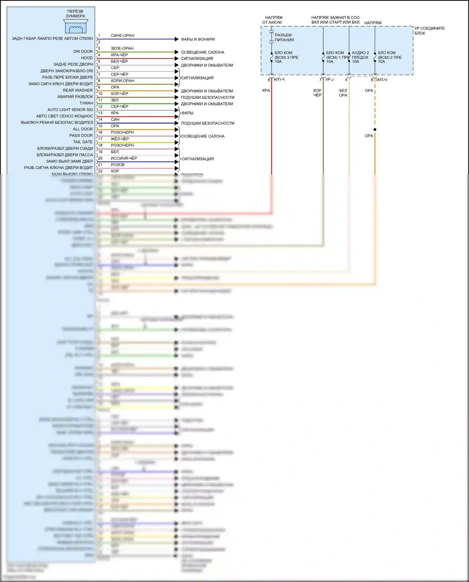 Santa Fe Hyundai II рестайлинг (2010-2012): Электросхема блоков управления кузовом 