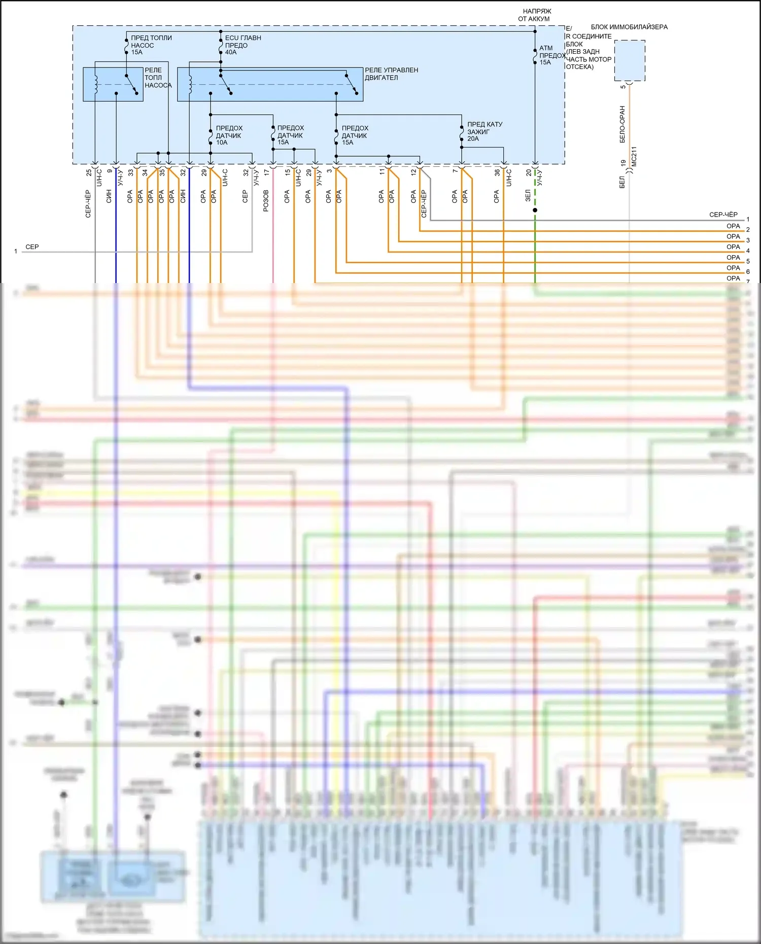Santa Fe Hyundai II рестайлинг (2010-2012): Электросхема двигателя 2.4л (3 из 5) 