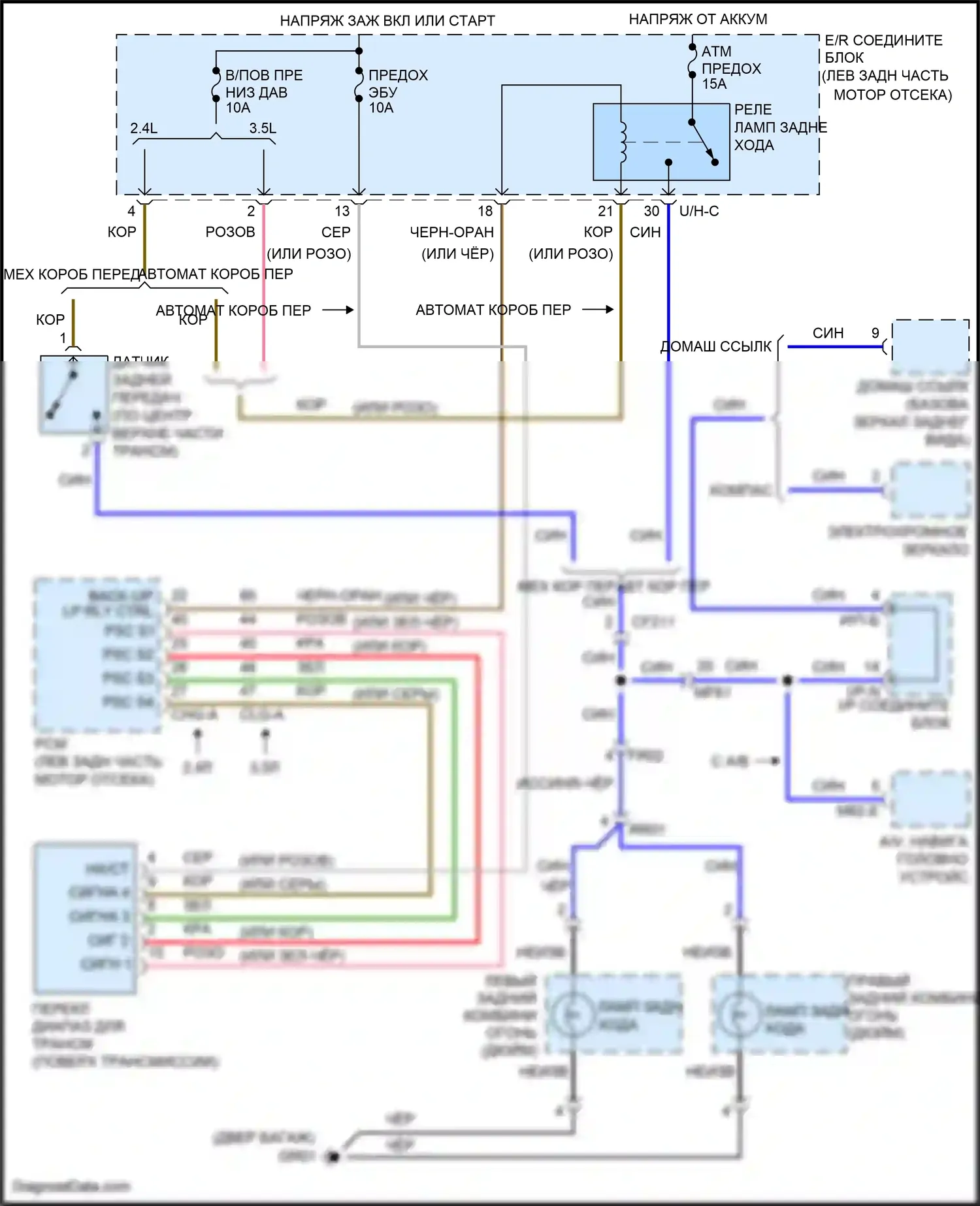 Santa Fe Hyundai II рестайлинг (2010-2012): Электросхема фонарей заднего хода 