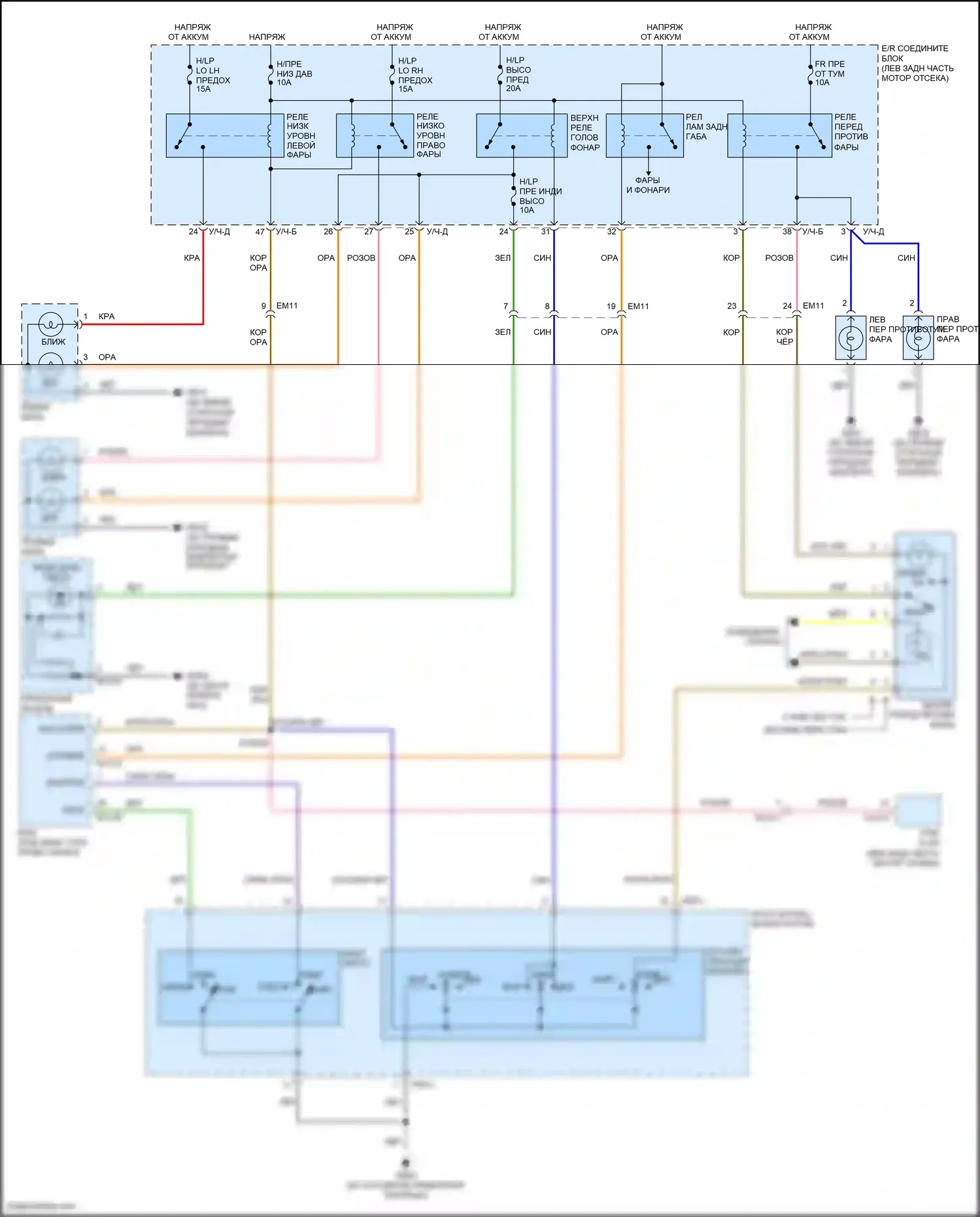 Santa Fe Hyundai II рестайлинг (2010-2012): Электросхема фар, без дрели 