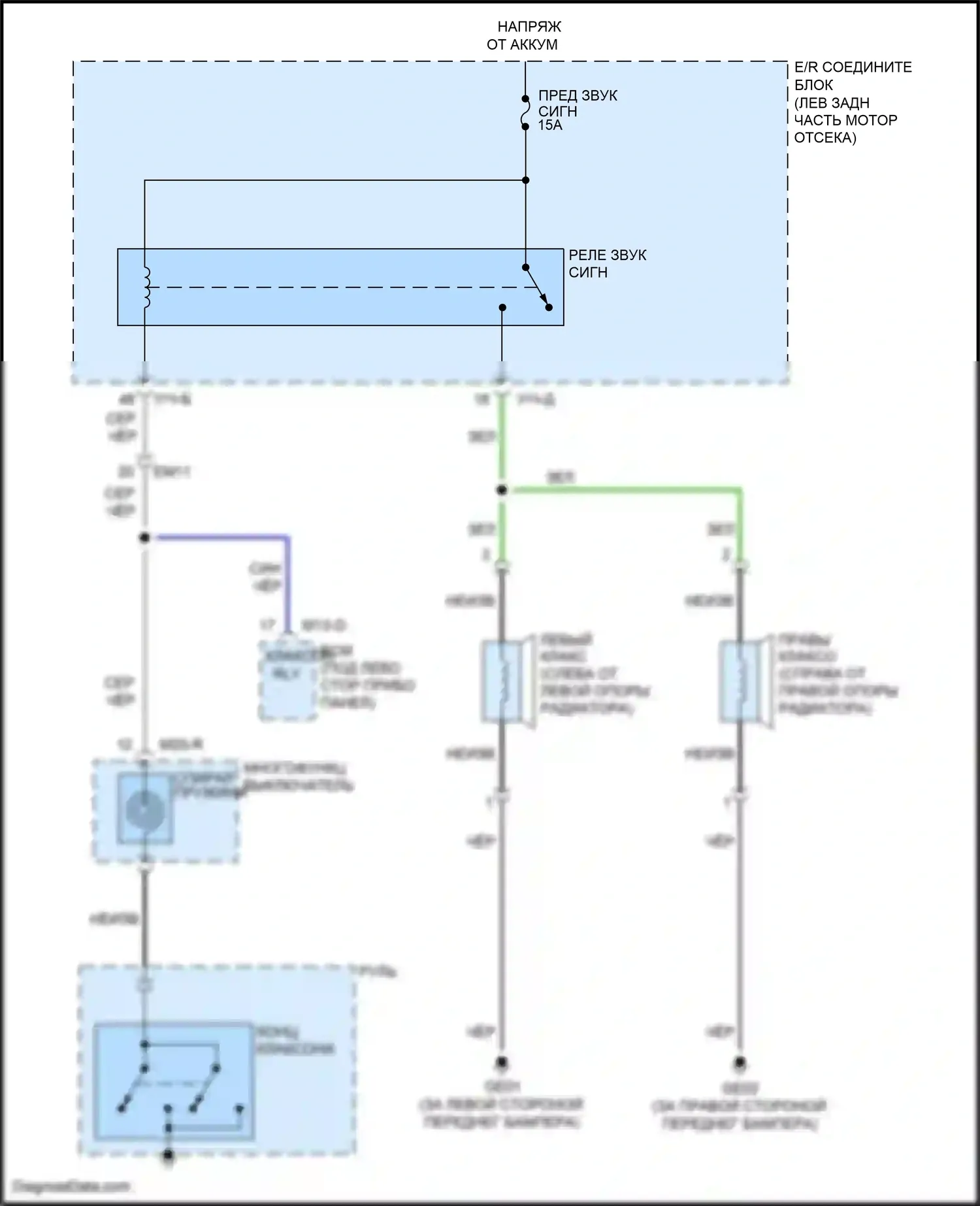 Santa Fe Hyundai II рестайлинг (2010-2012): Электросхема клаксона 