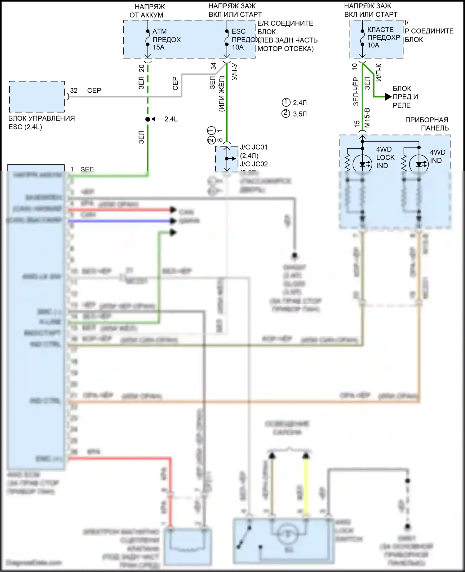 Santa Fe Hyundai II рестайлинг (2010-2012): Электросхема 4wd 