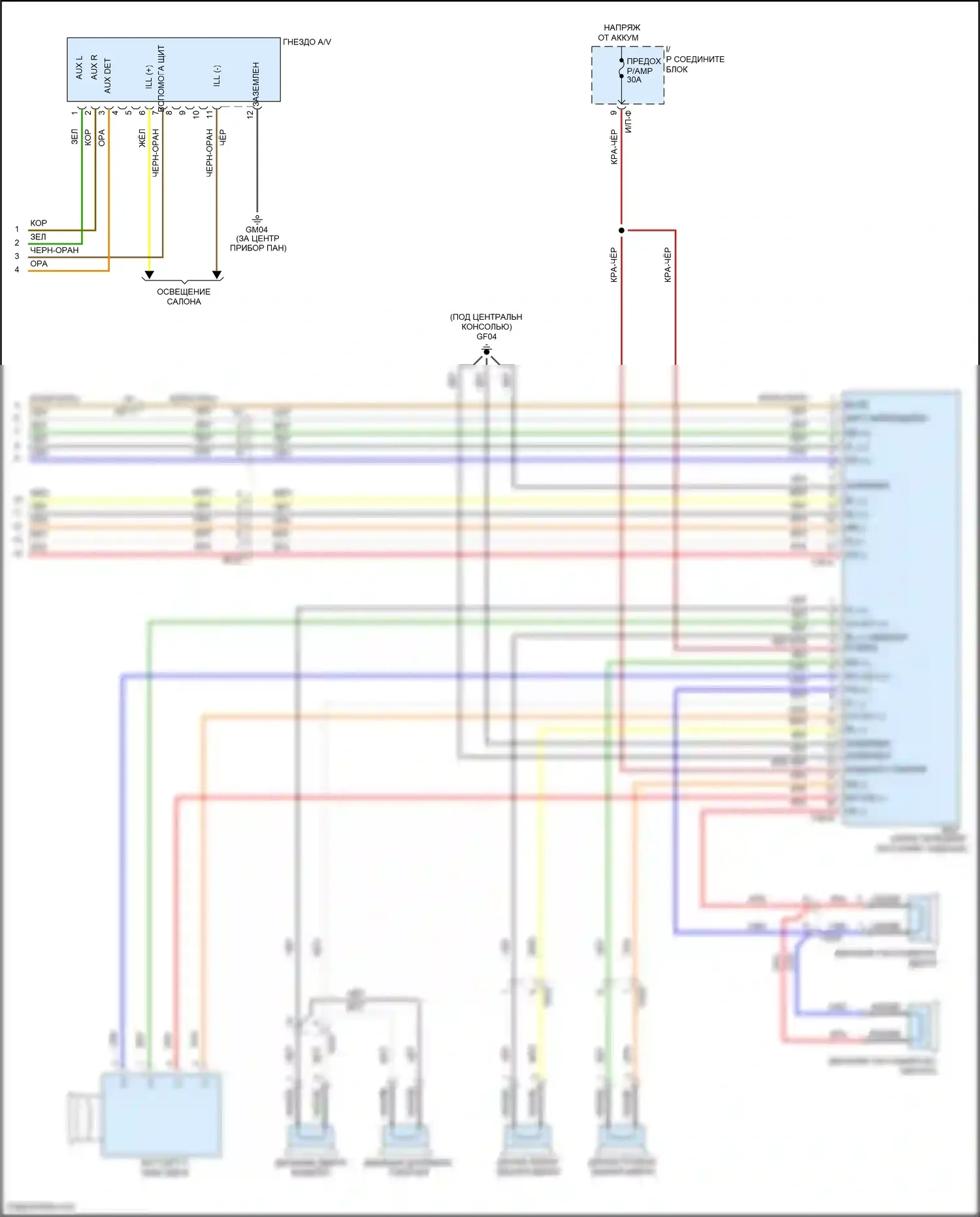 Santa Fe Hyundai II рестайлинг (2010-2012): Электросхема радиосети, с навигацией (2 из 2) 