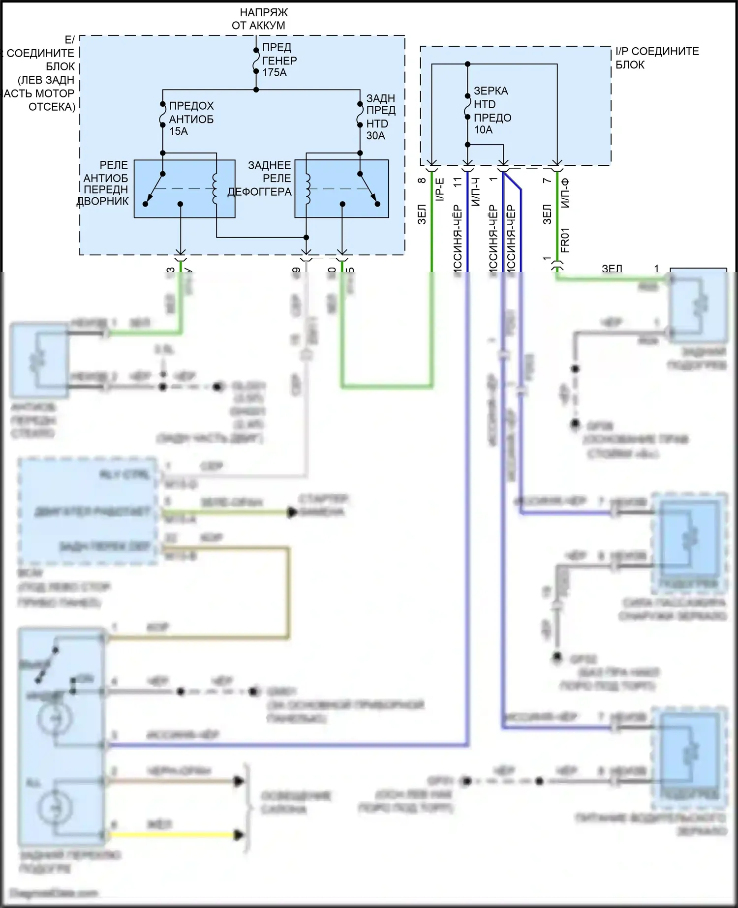 Santa Fe Hyundai II рестайлинг (2010-2012): Электросхема подогрева стекол 