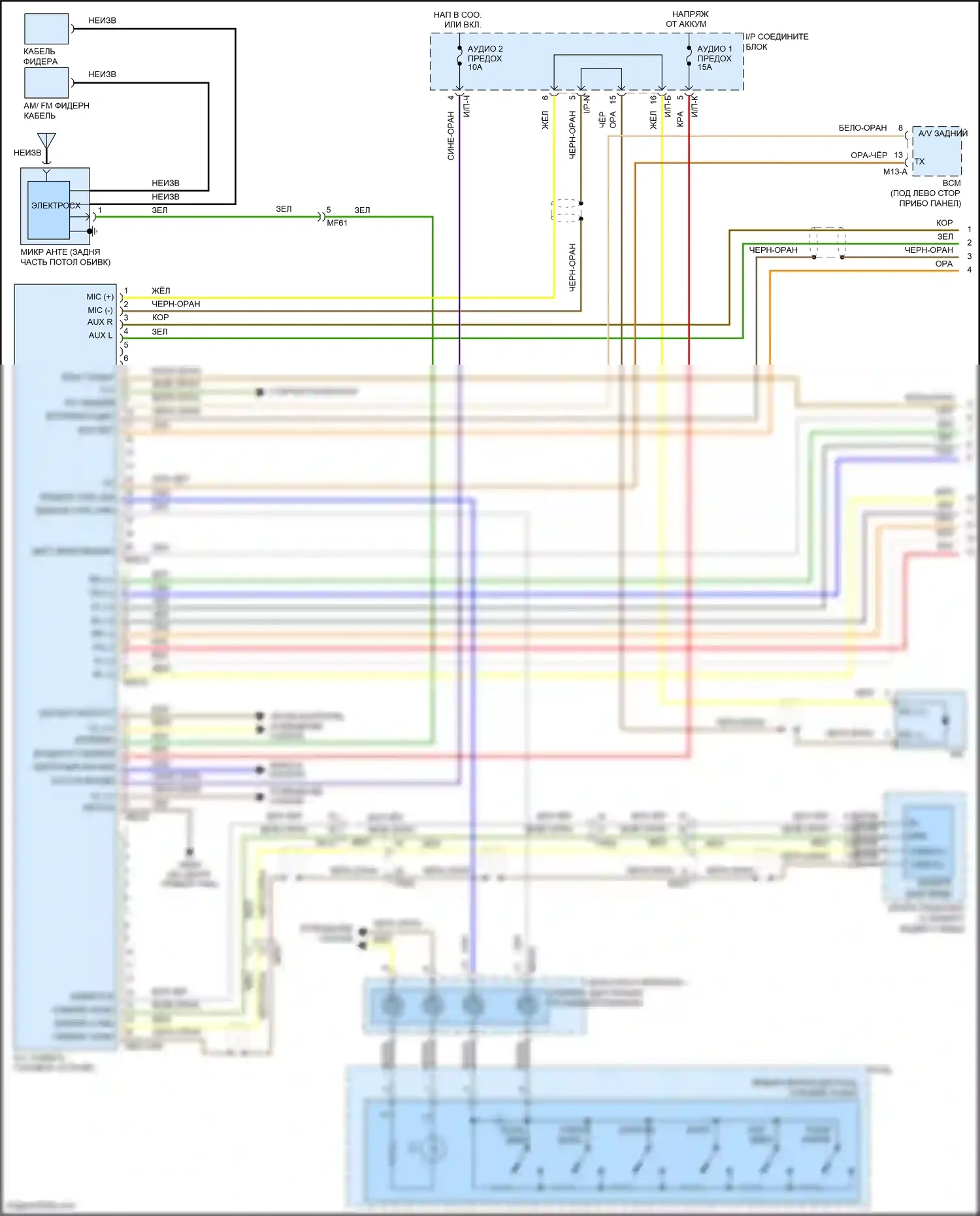 Santa Fe Hyundai II рестайлинг (2010-2012): Электросхема навигации (1 из 2) 