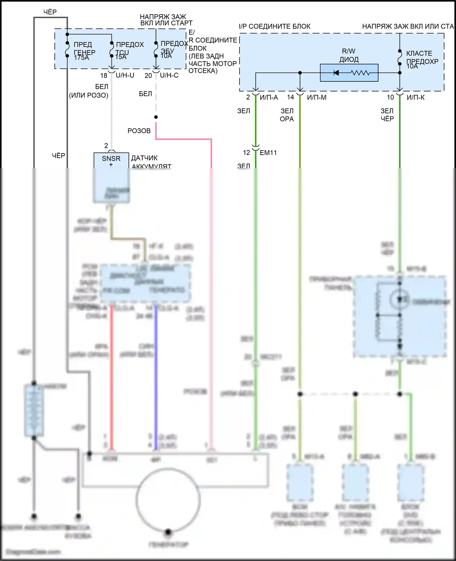 Santa Fe Hyundai II рестайлинг (2010-2012): 2.4l, электросхема генератора 