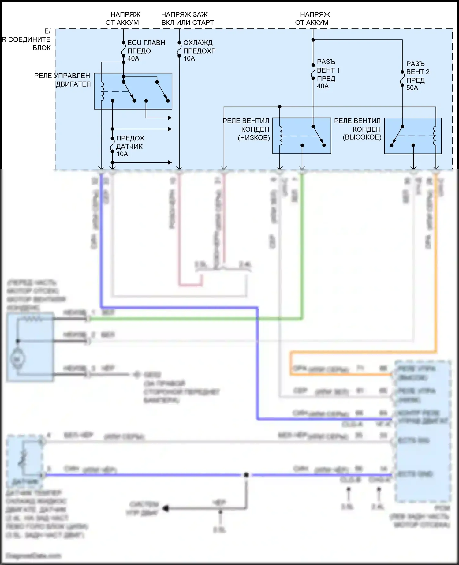 Santa Fe Hyundai II рестайлинг (2010-2012): Электросхема вентилятора охлаждения 