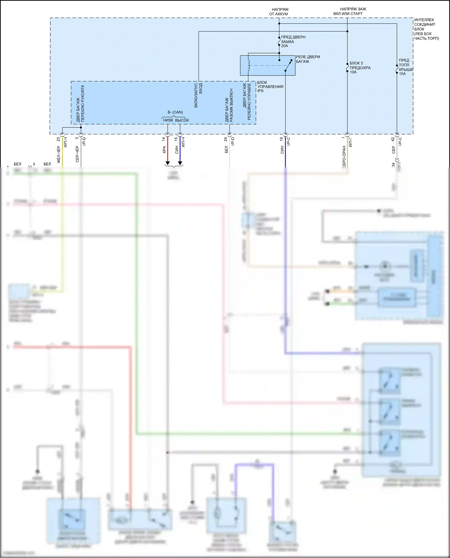 Santa Fe Hyundai III рестайлинг (2015-2018): Электросхема силовой двери багажника (2 из 2) 
