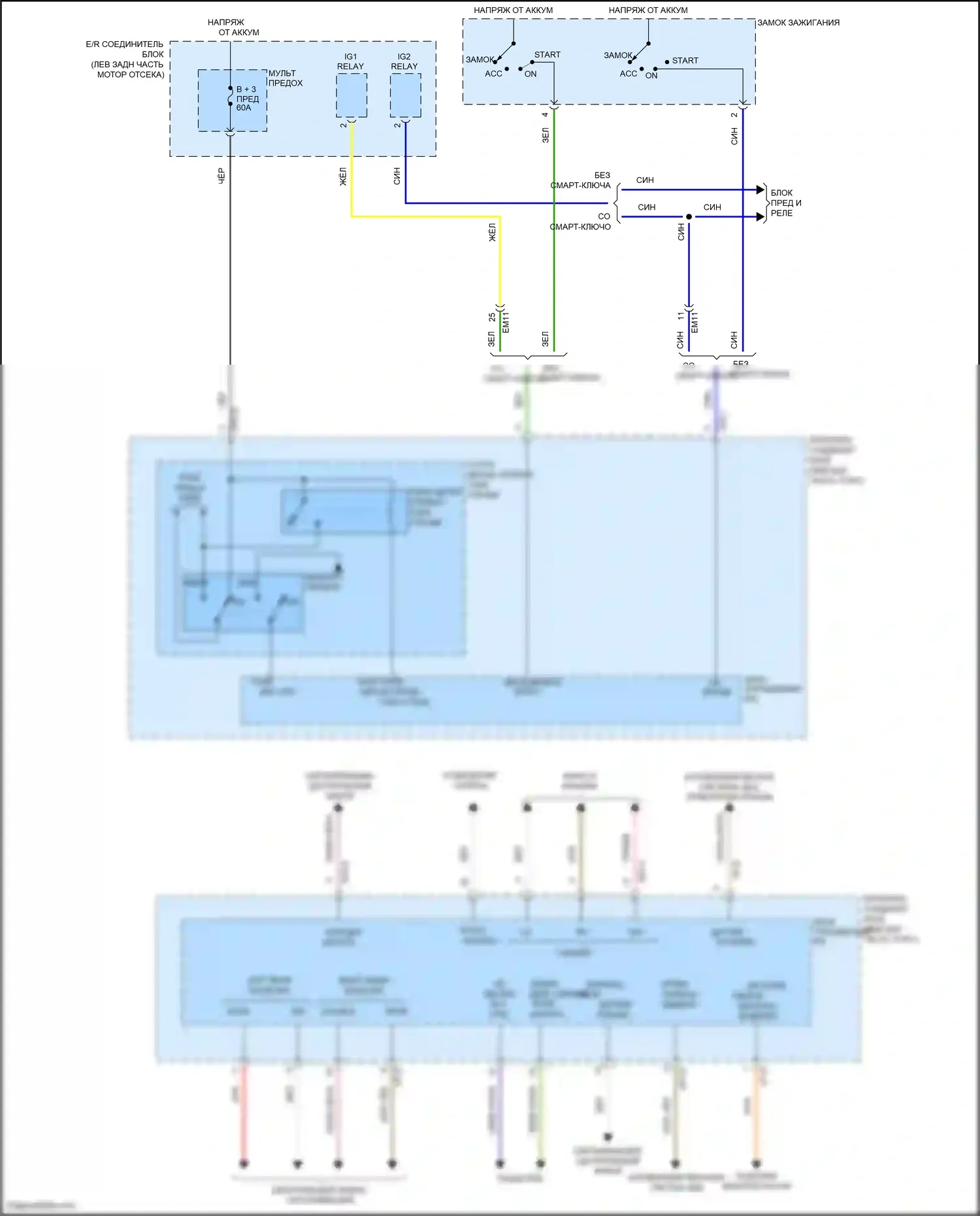 Santa Fe Hyundai III рестайлинг (2015-2018): Электросхема блока управления ips (2 из 2) 
