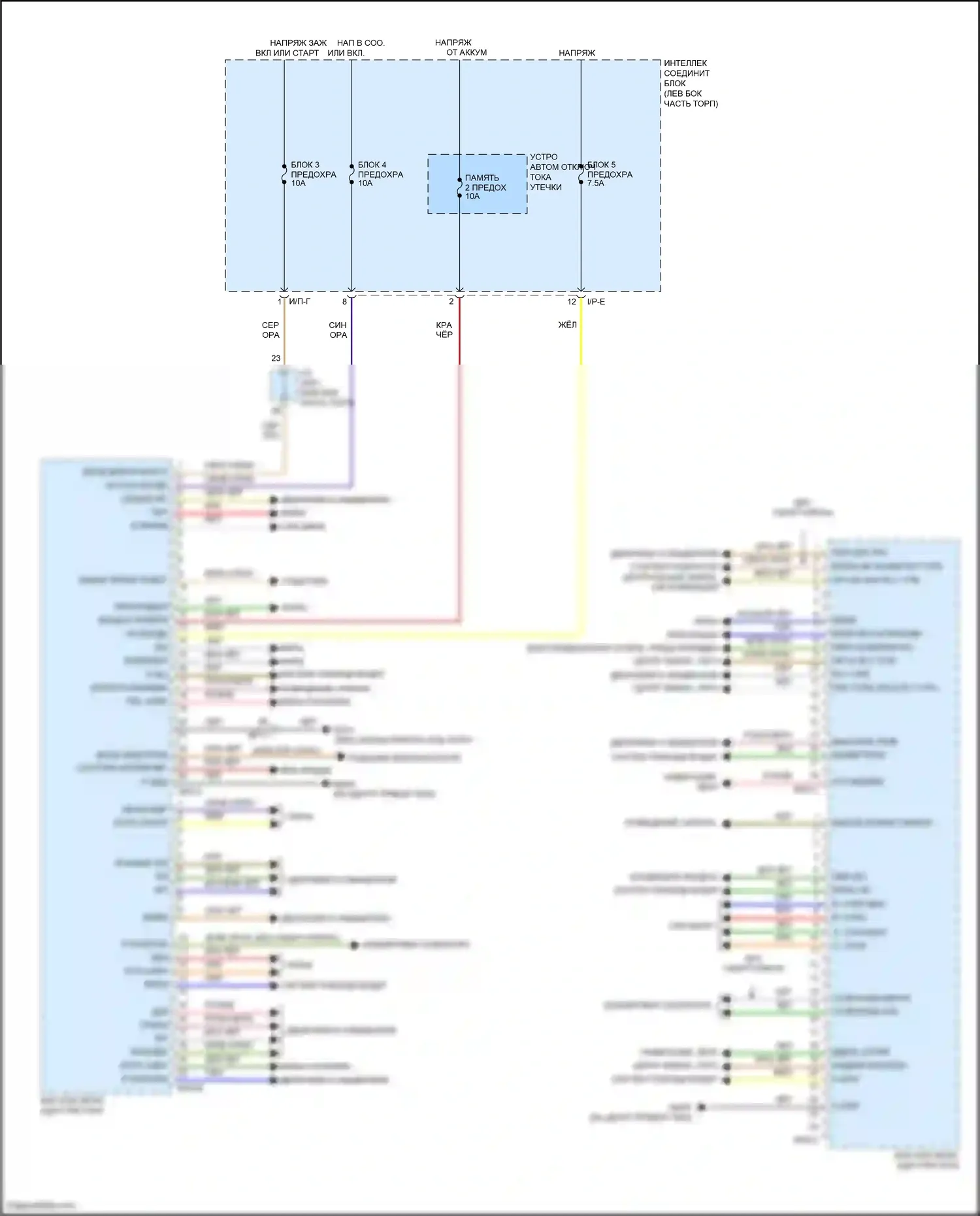 Santa Fe Hyundai III рестайлинг (2015-2018): Электросхема блока управления кузовом 