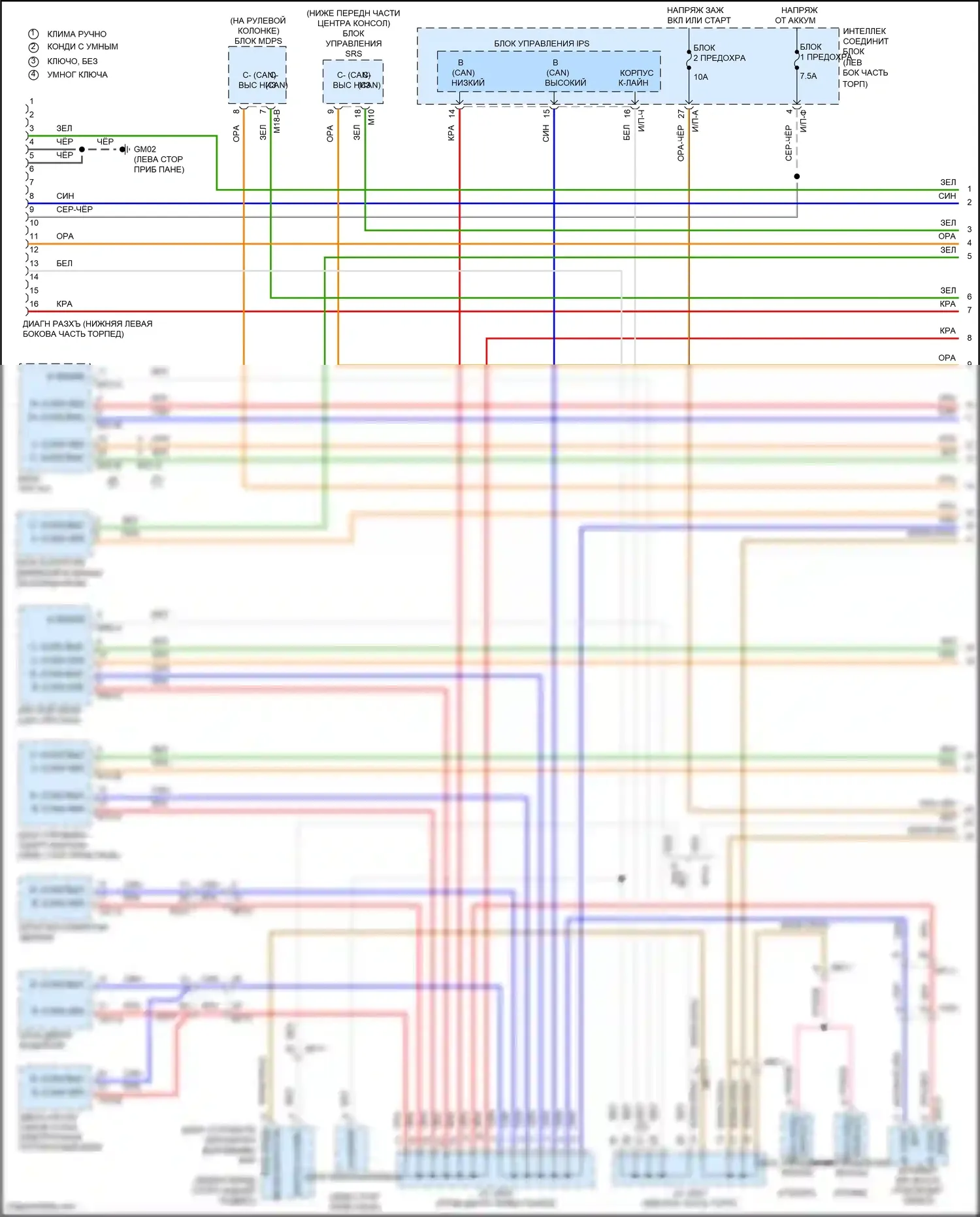 Santa Fe Hyundai III рестайлинг (2015-2018): Can шина электросхема (1 из 3) 