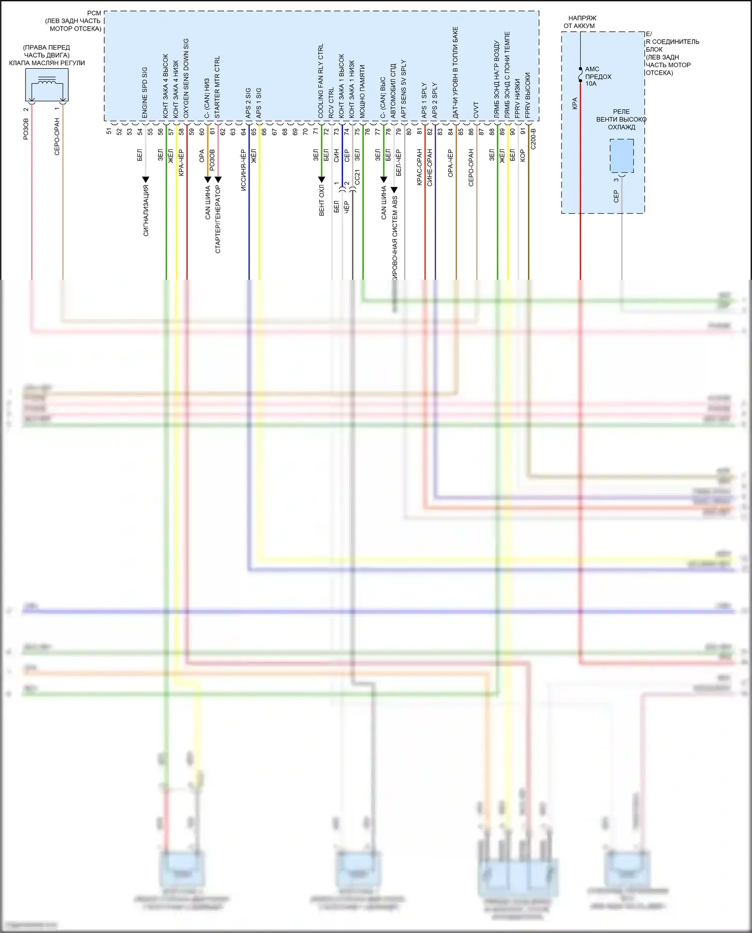 Santa Fe Hyundai III рестайлинг (2015-2018): Электросхема двигателя 2.0л турбо (5 из 7) 