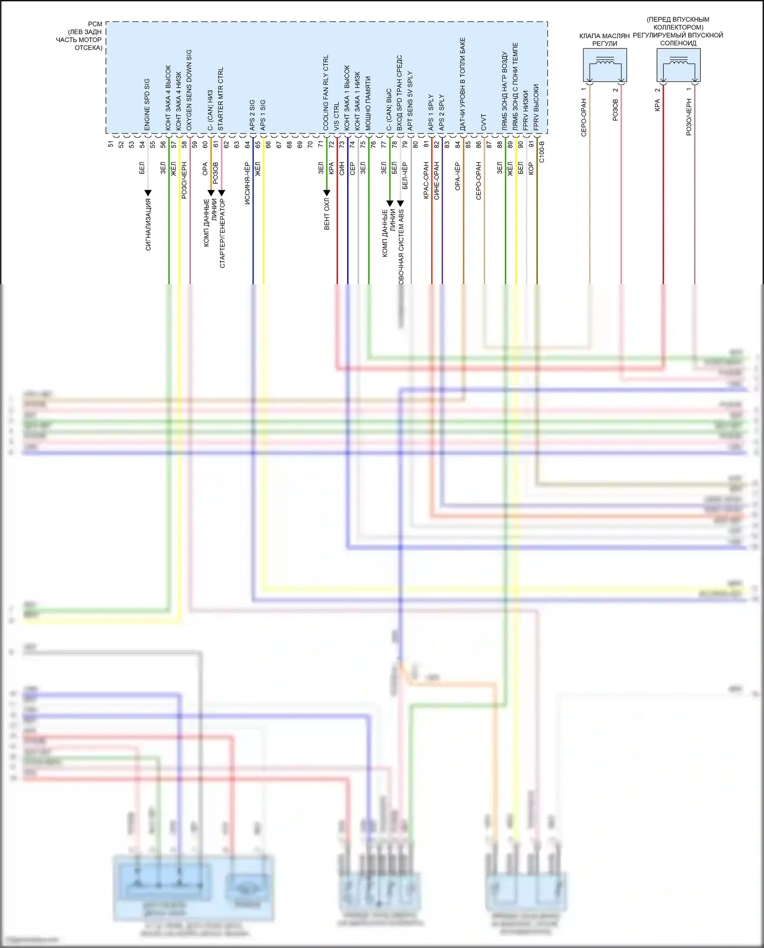 Santa Fe Hyundai III рестайлинг (2015-2018): Электросхема двигателя 2.4л (5 из 7) 