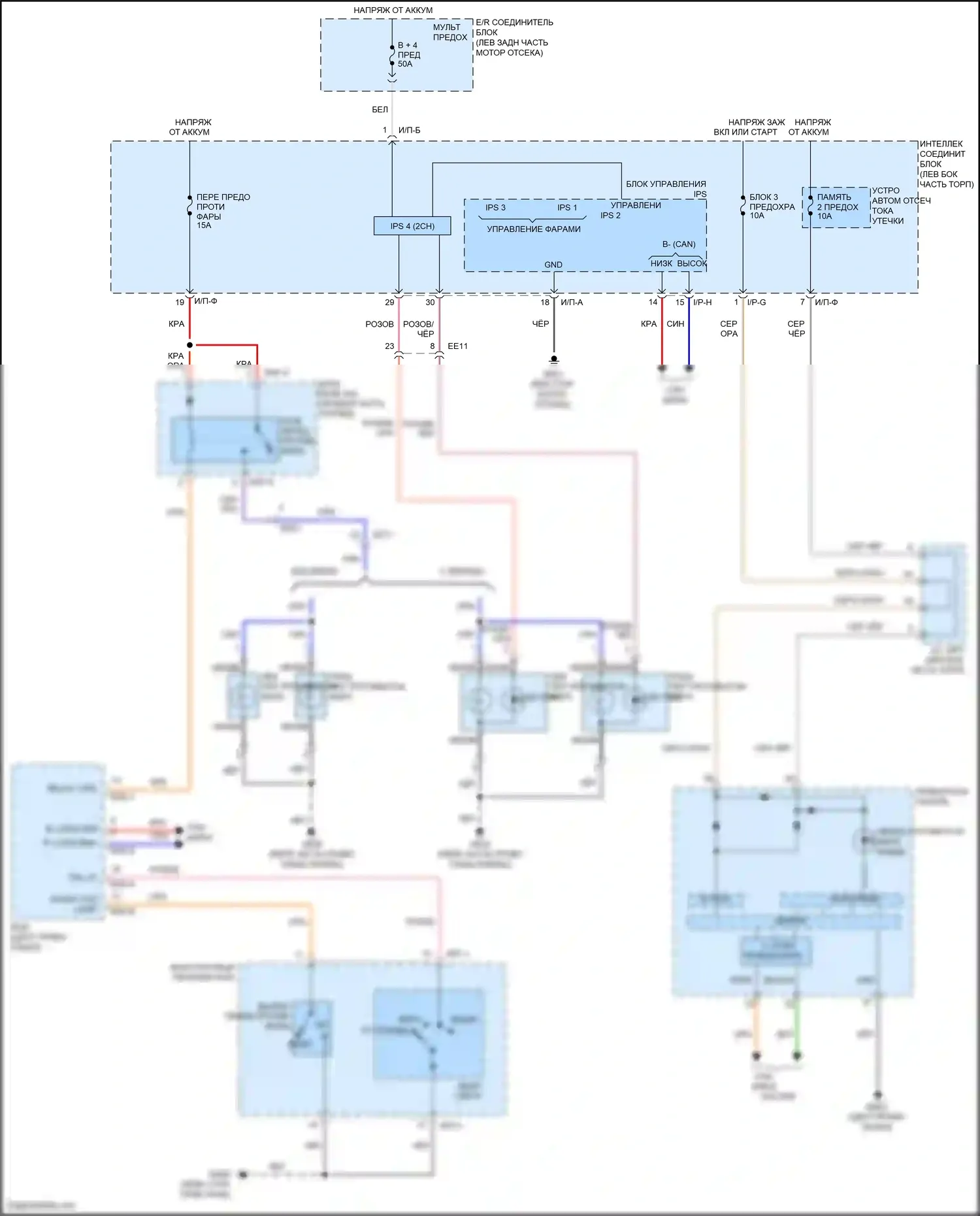 Santa Fe Hyundai III рестайлинг (2015-2018): Электросхема противотуманной фары 
