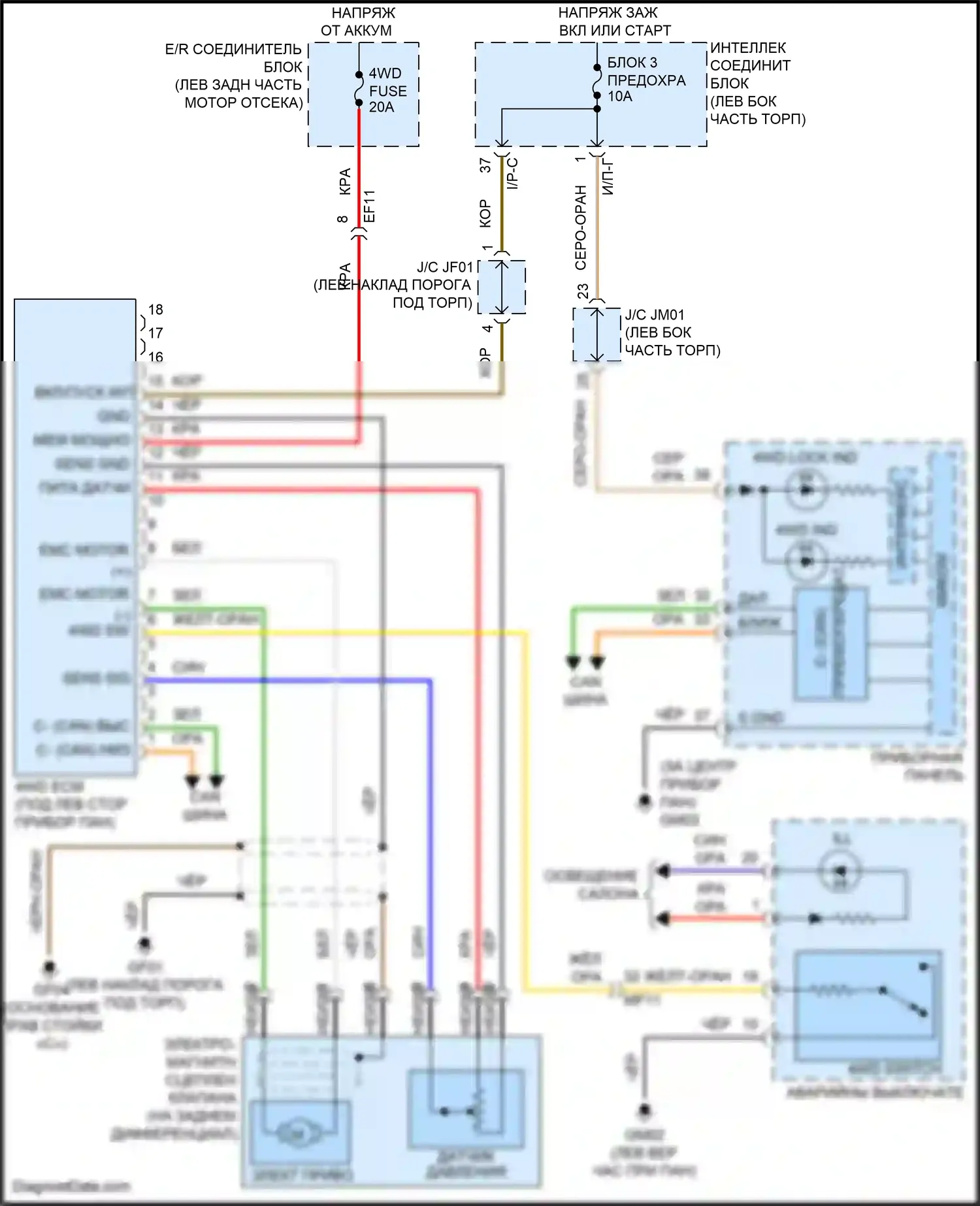 Santa Fe Hyundai III рестайлинг (2015-2018): Электросхема 4wd 
