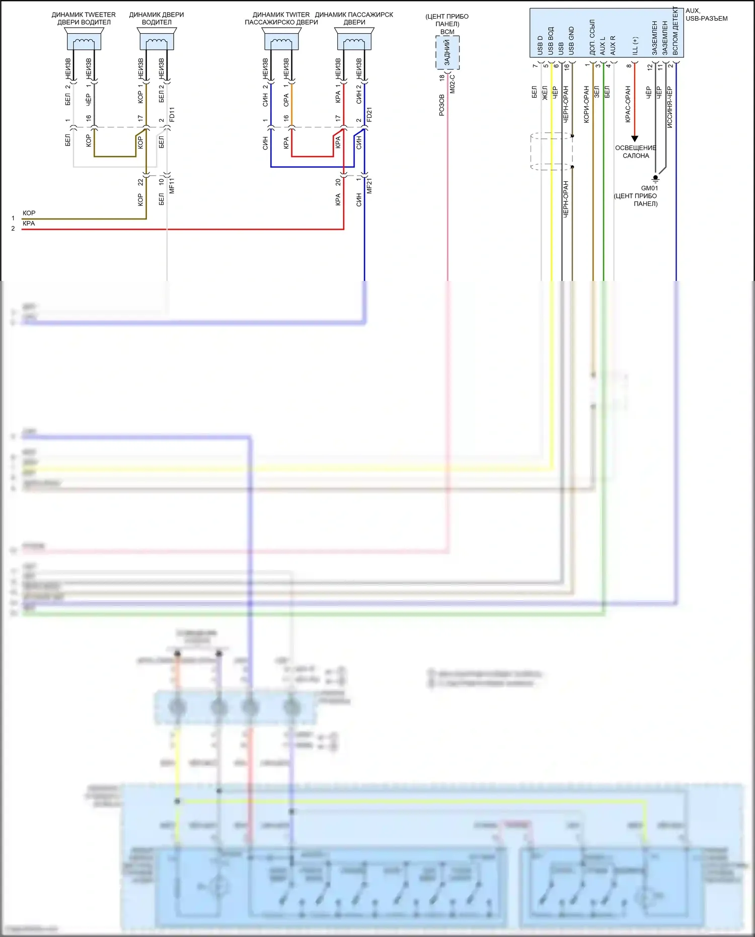 Santa Fe Hyundai III рестайлинг (2015-2018): Электросхема магнитолы, без навигации, дисплей аудио, mobis и jbl усилитель (2 из 2) 