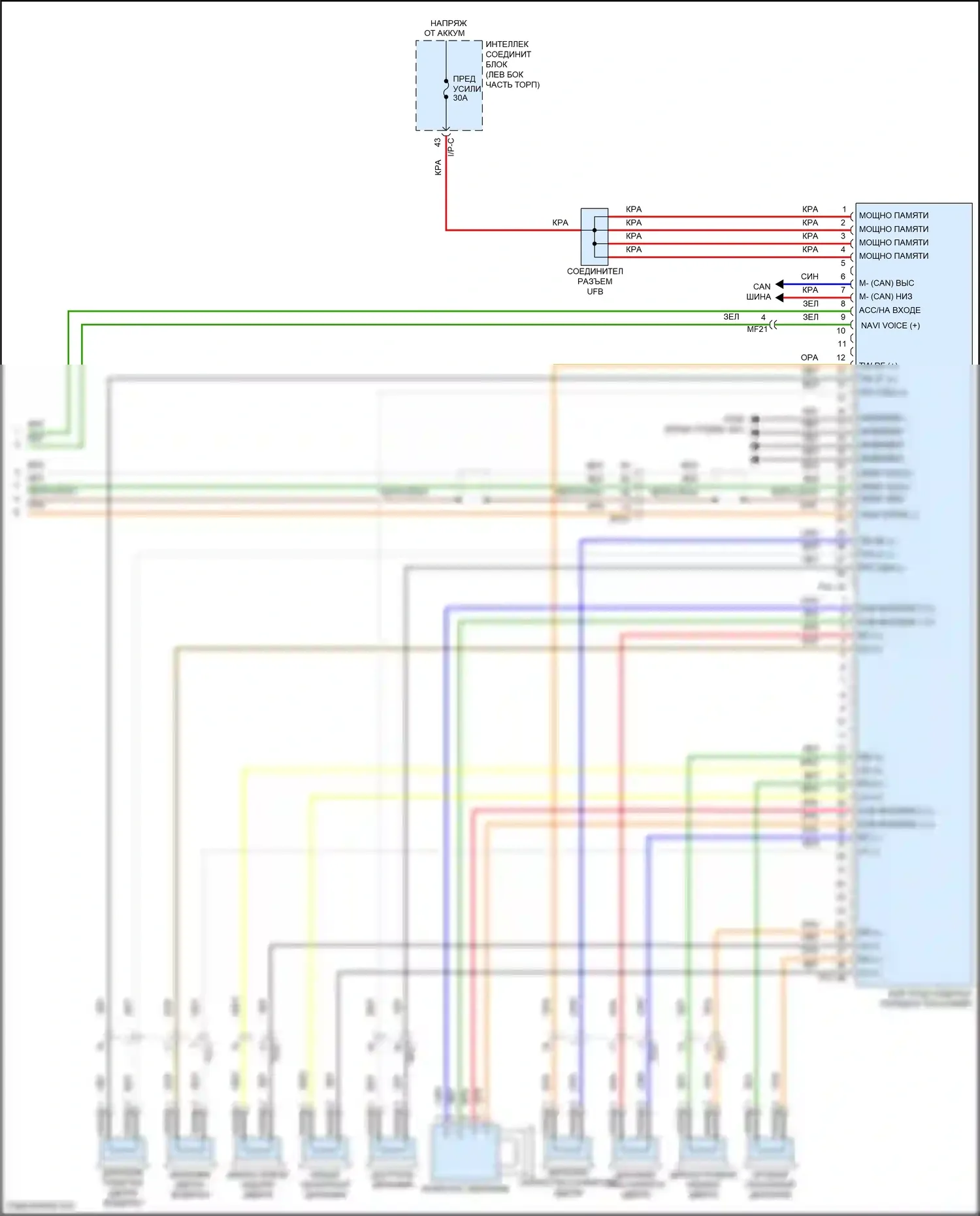 Santa Fe Hyundai III рестайлинг (2015-2018): Электросхема магнитолы, с навигацией, с усилителем jbl (3 из 3) 