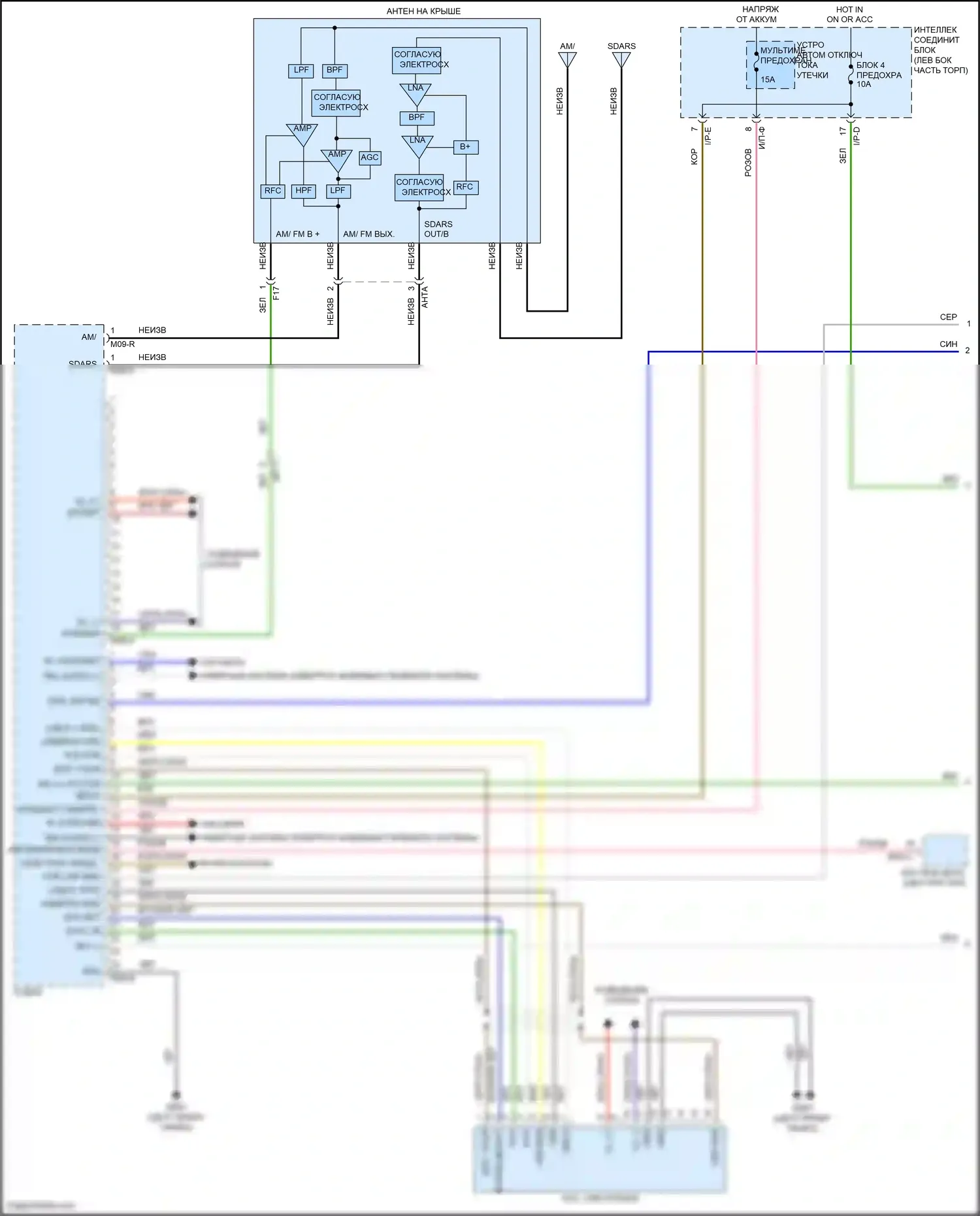 Santa Fe Hyundai III рестайлинг (2015-2018): Магнитола, без навигации, аудио дисплей, с усилителем jbl (1 из 3) 