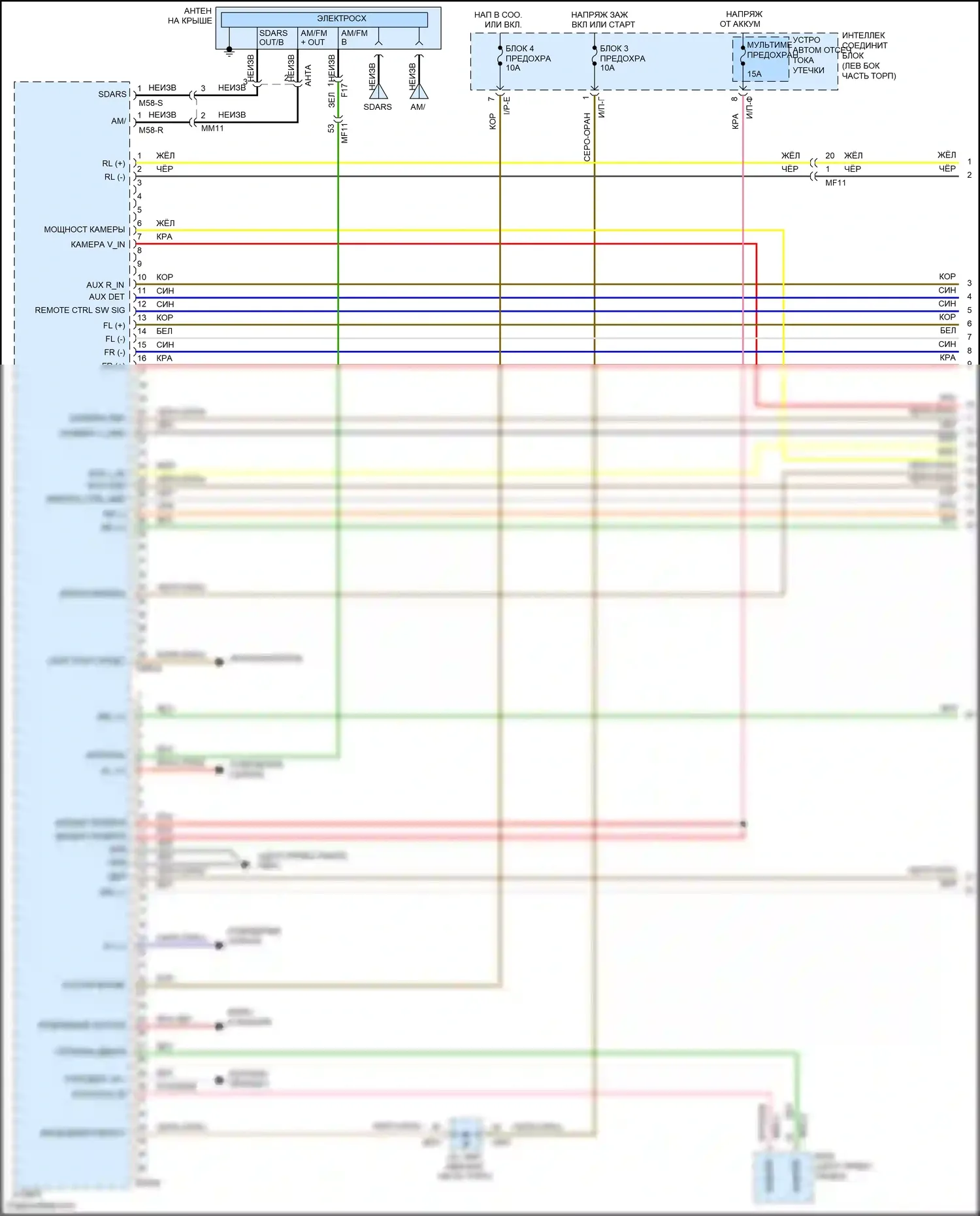 Santa Fe Hyundai III рестайлинг (2015-2018): Магнитола, без навигации, дисплея, без усилителя (1 из 3) 