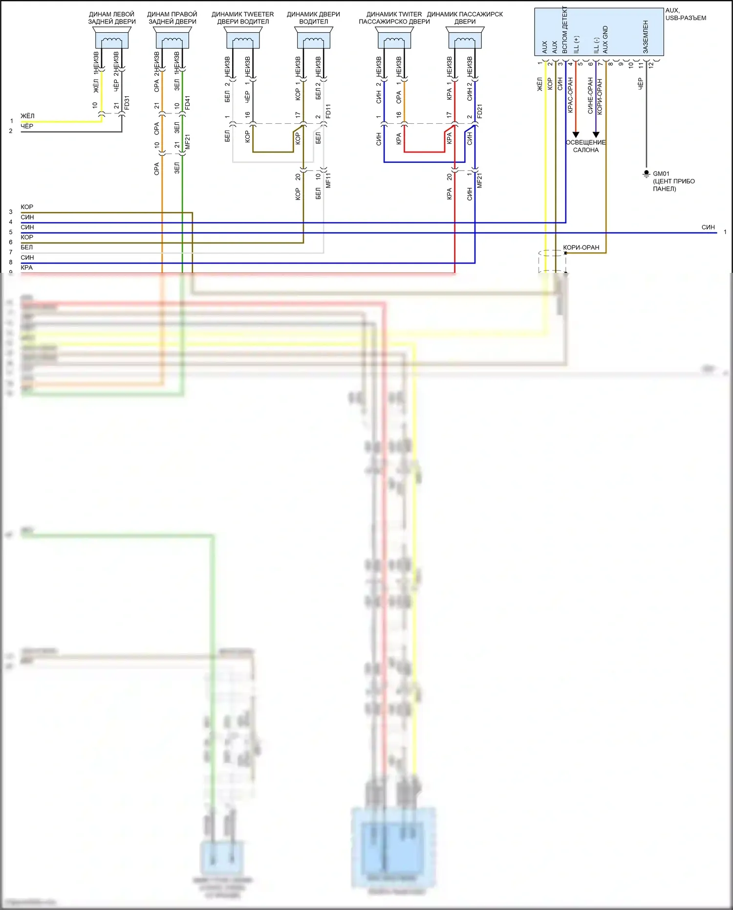 Santa Fe Hyundai III рестайлинг (2015-2018): Магнитола, без навигации, дисплея, без усилителя (2 из 3) 