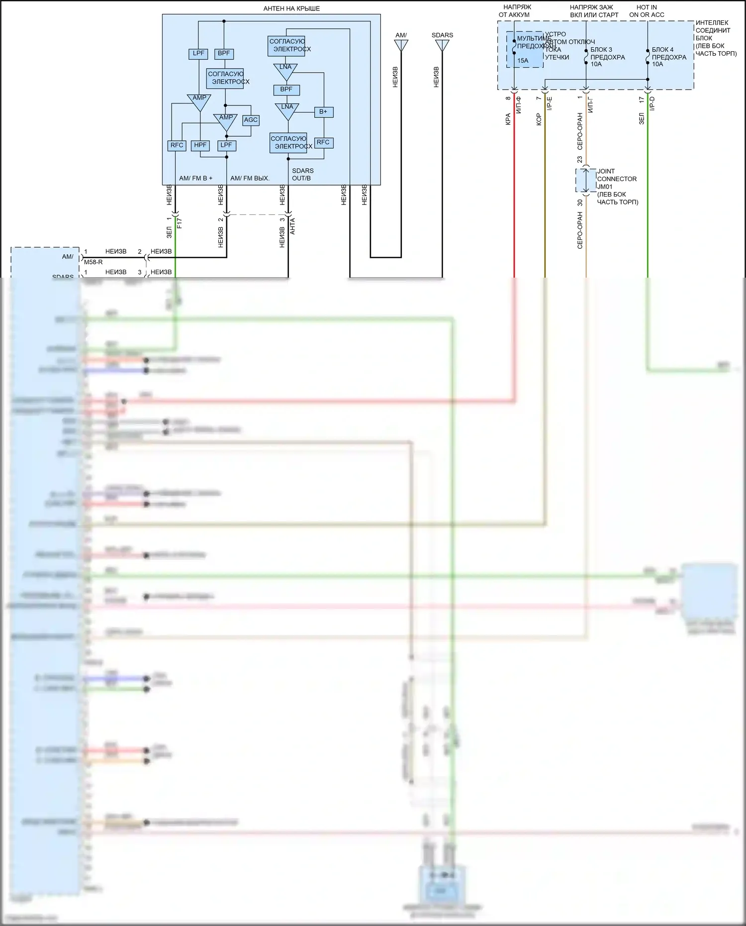 Santa Fe Hyundai III рестайлинг (2015-2018): Магнитола, без навигации, с дисплеем аудио и mobis усилитель (1 из 3) 