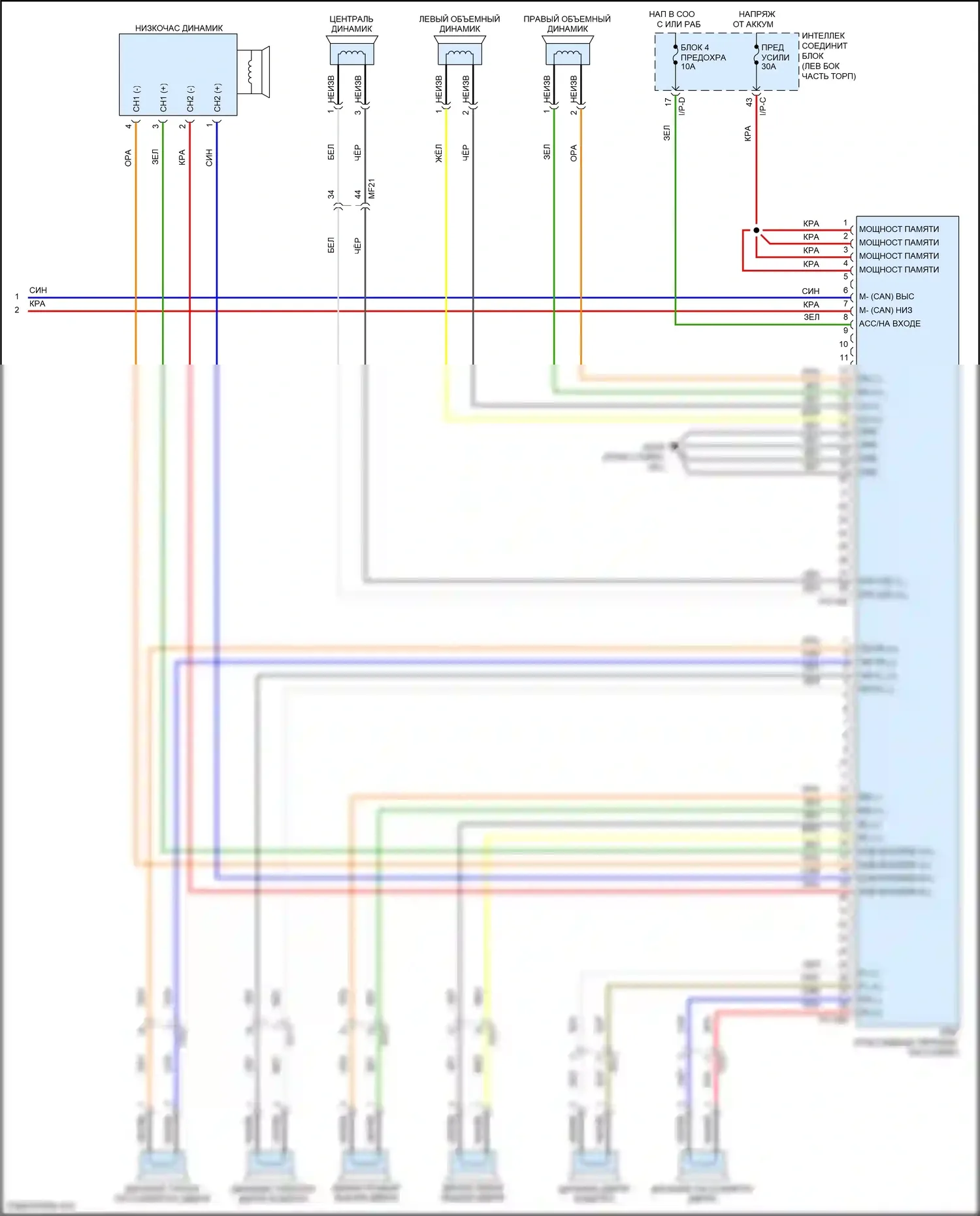 Santa Fe Hyundai III рестайлинг (2015-2018): Магнитола, без навигации, стандартная, с усилителем mobis (3 из 3) 