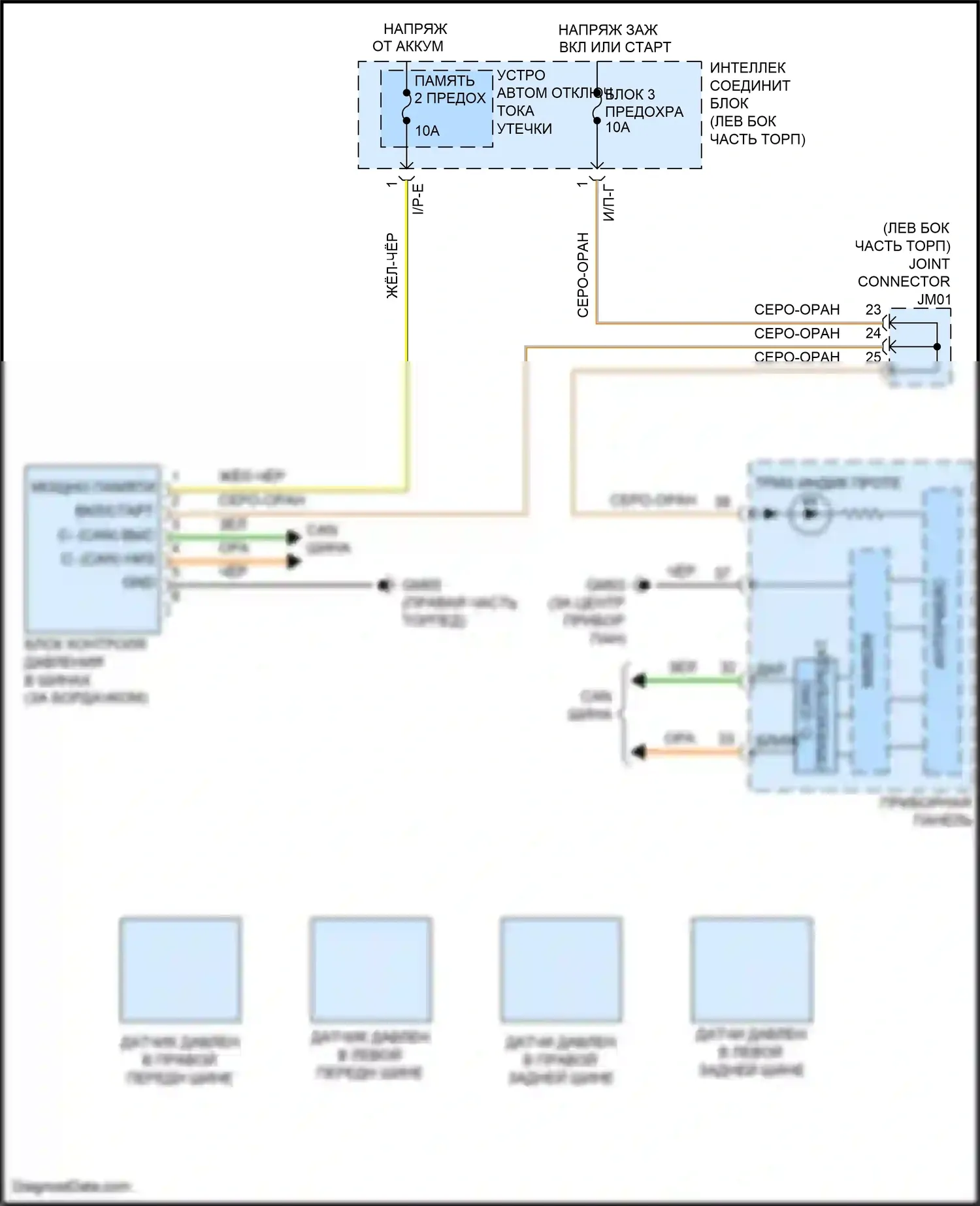 Santa Fe Hyundai III рестайлинг (2015-2018): Электросхема контроля давления в шинах 