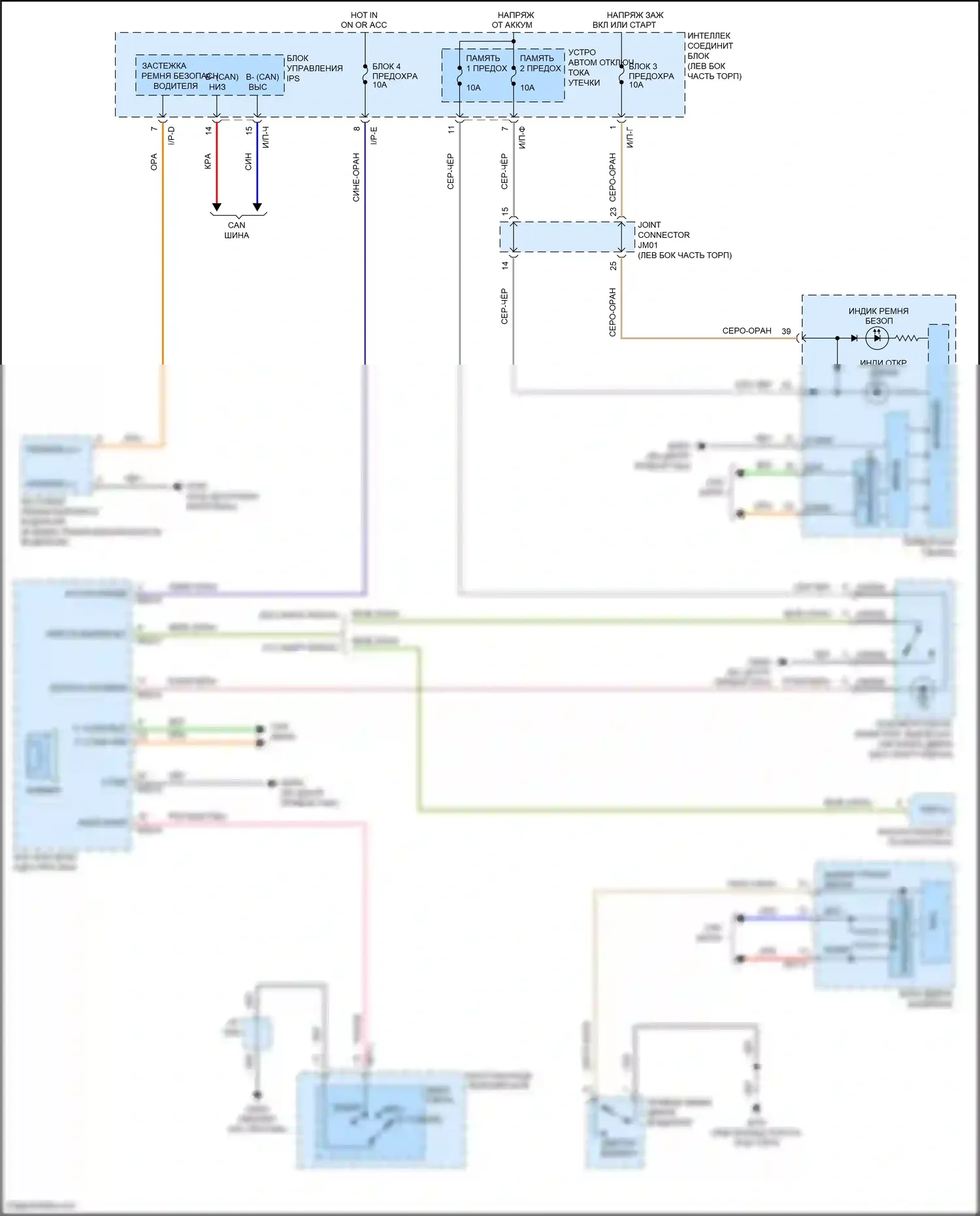 Santa Fe Hyundai III рестайлинг (2015-2018): Электросхема утора 