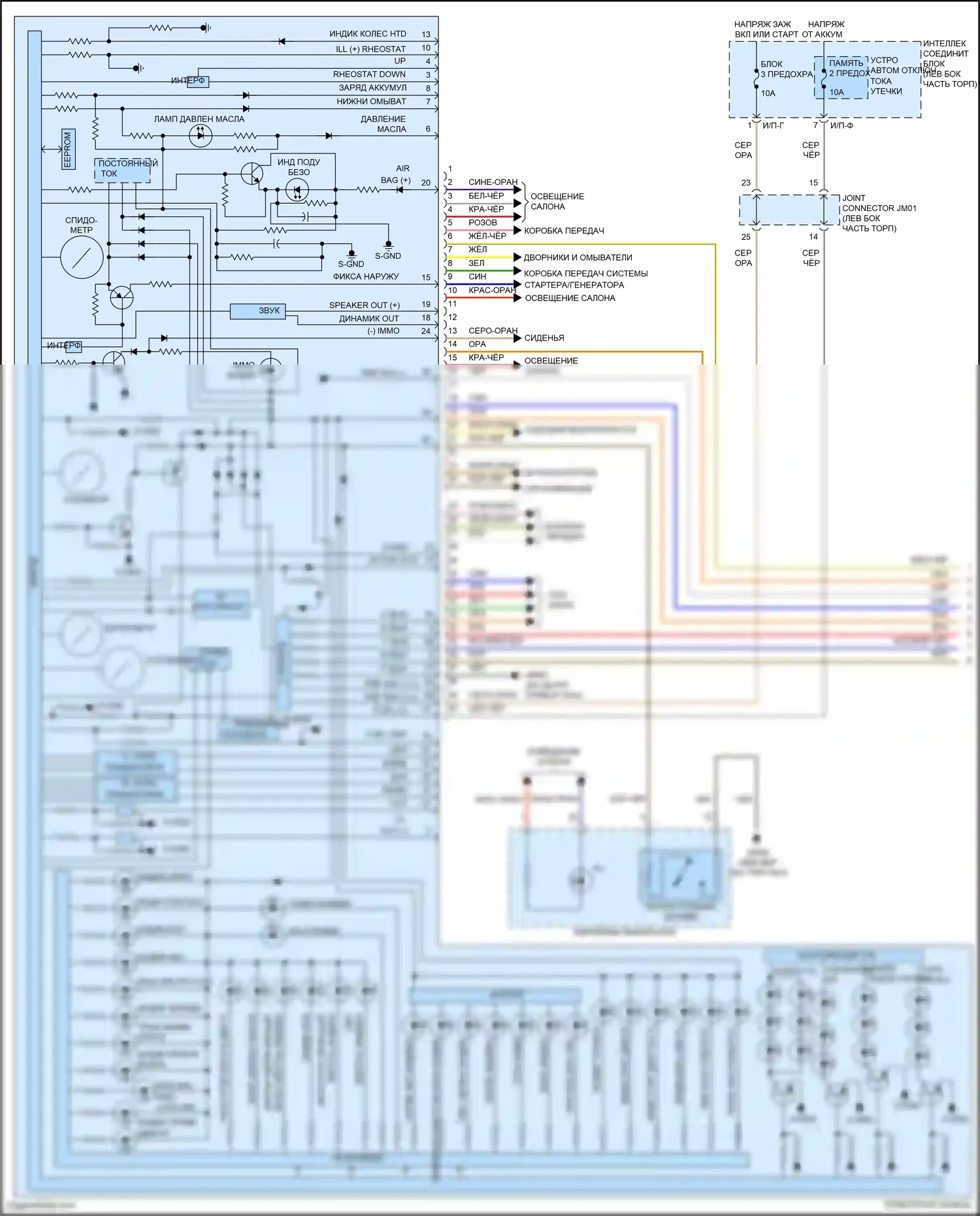 Santa Fe Hyundai III рестайлинг (2015-2018): Электросхема приборной панели, с обычной панелью (1 из 3) 