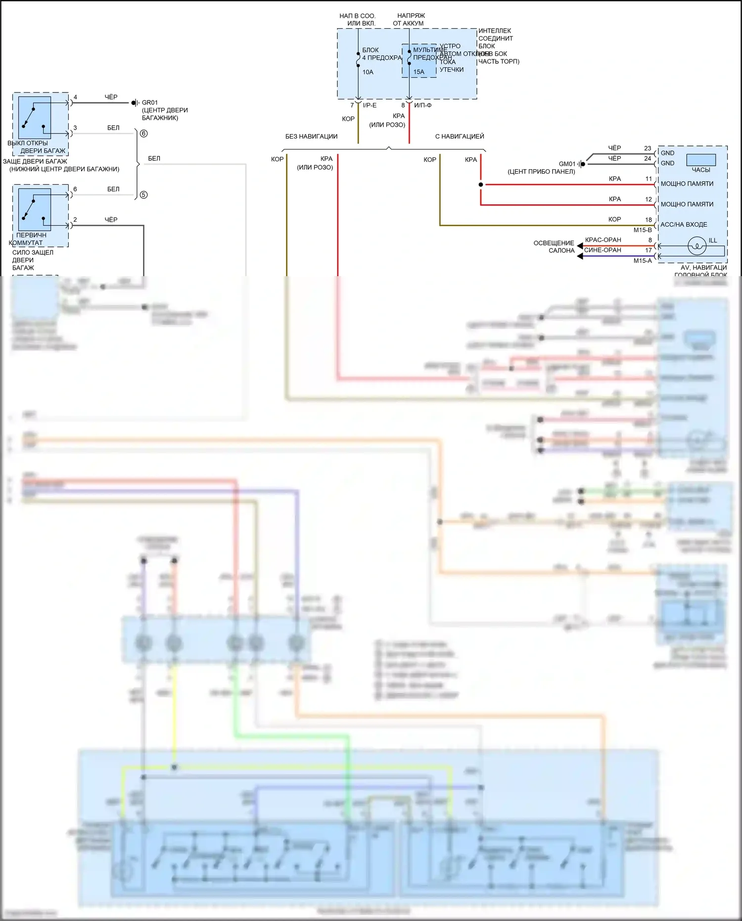 Santa Fe Hyundai III рестайлинг (2015-2018): Электросхема приборной панели, с обычной панелью (3 из 3) 