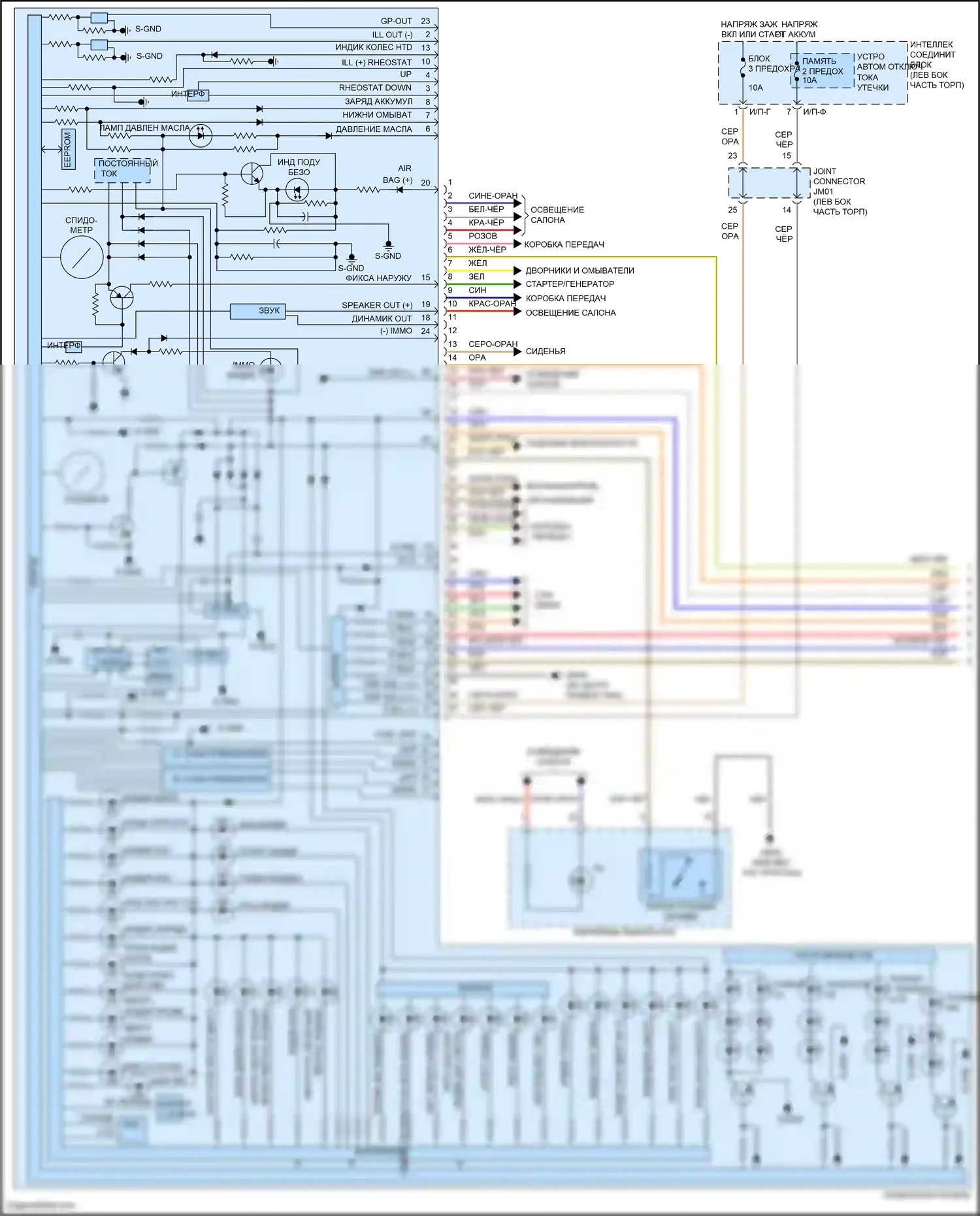Santa Fe Hyundai III рестайлинг (2015-2018): Электросхема приборной панели, со сверхвидением (1 из 3) 
