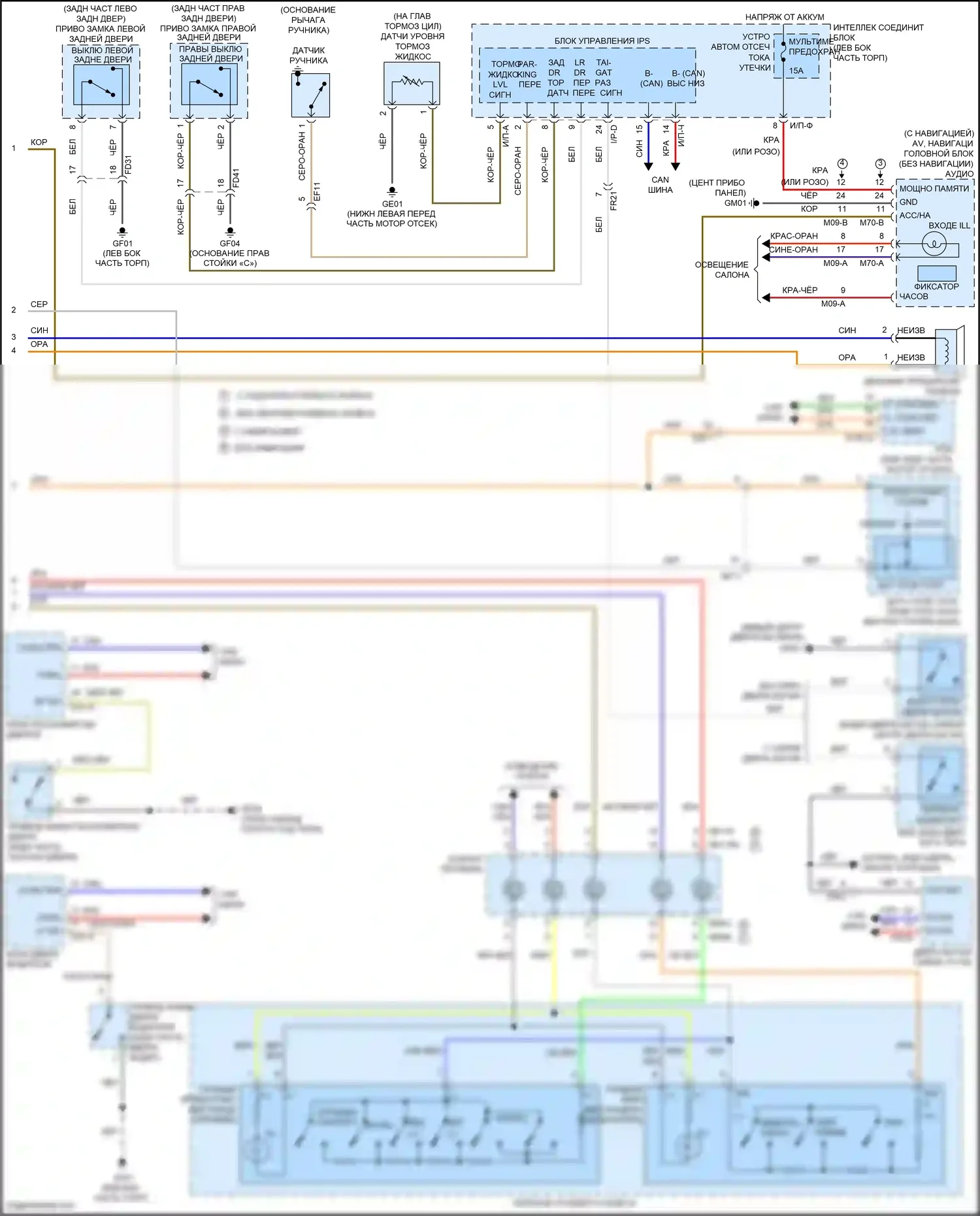 Santa Fe Hyundai III рестайлинг (2015-2018): Электросхема приборной панели, со сверхвидением (2 из 2) 