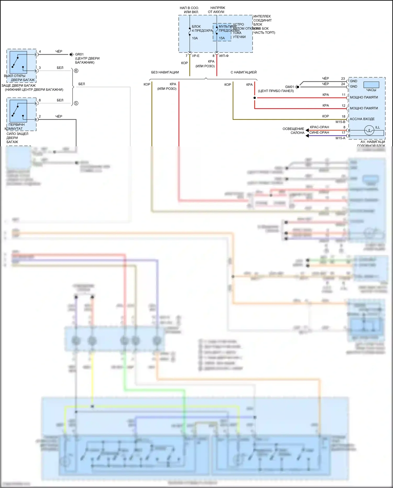 Santa Fe Hyundai III рестайлинг (2015-2018): Электросхема приборной панели, со сверхвидением (3 из 3) 