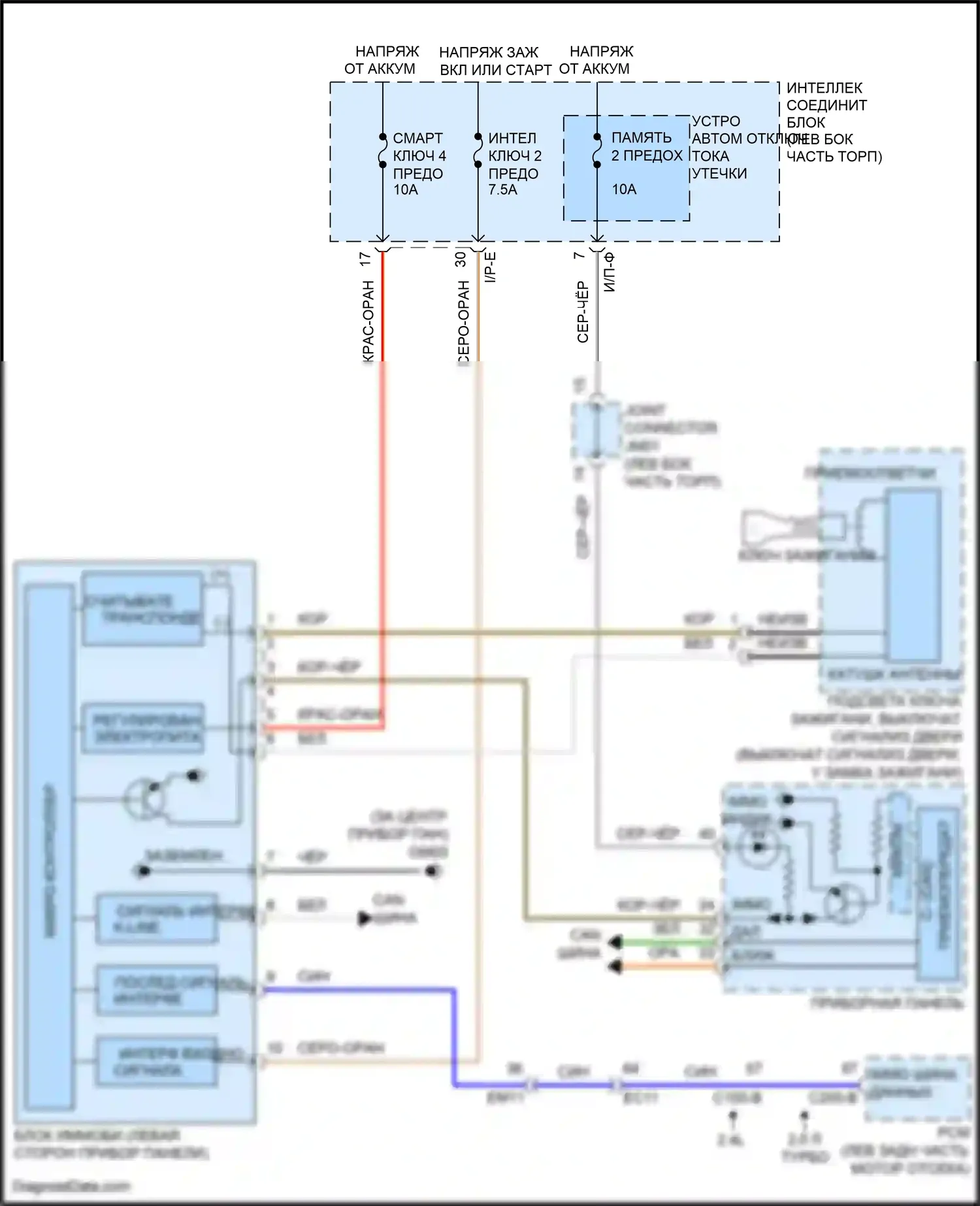 Santa Fe Hyundai III рестайлинг (2015-2018): Электросхема иммобилайзера, без смарт-ключа 