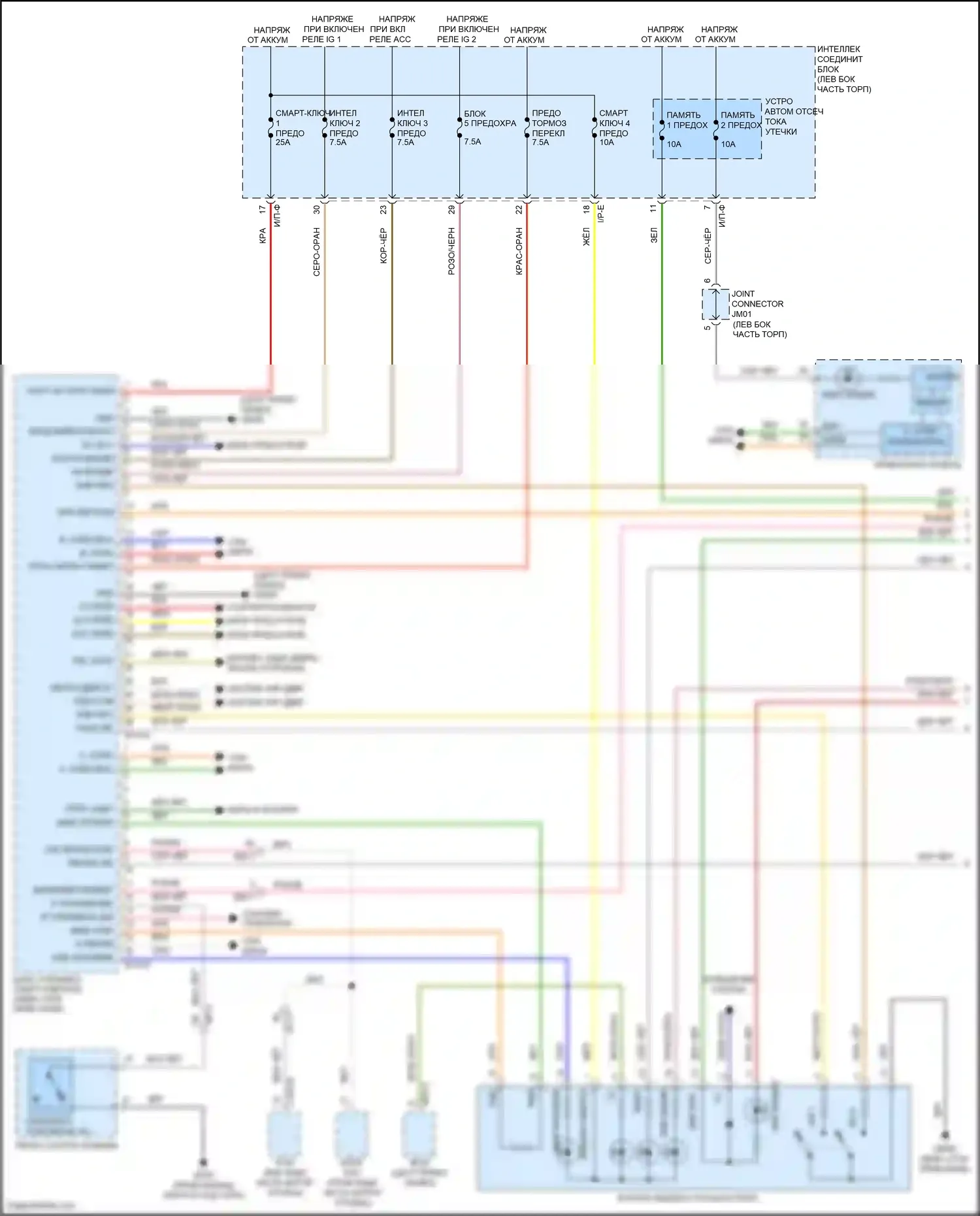 Santa Fe Hyundai III рестайлинг (2015-2018): Электросхема иммобилайзера, с интеллектуальным ключом (1 из 2) 