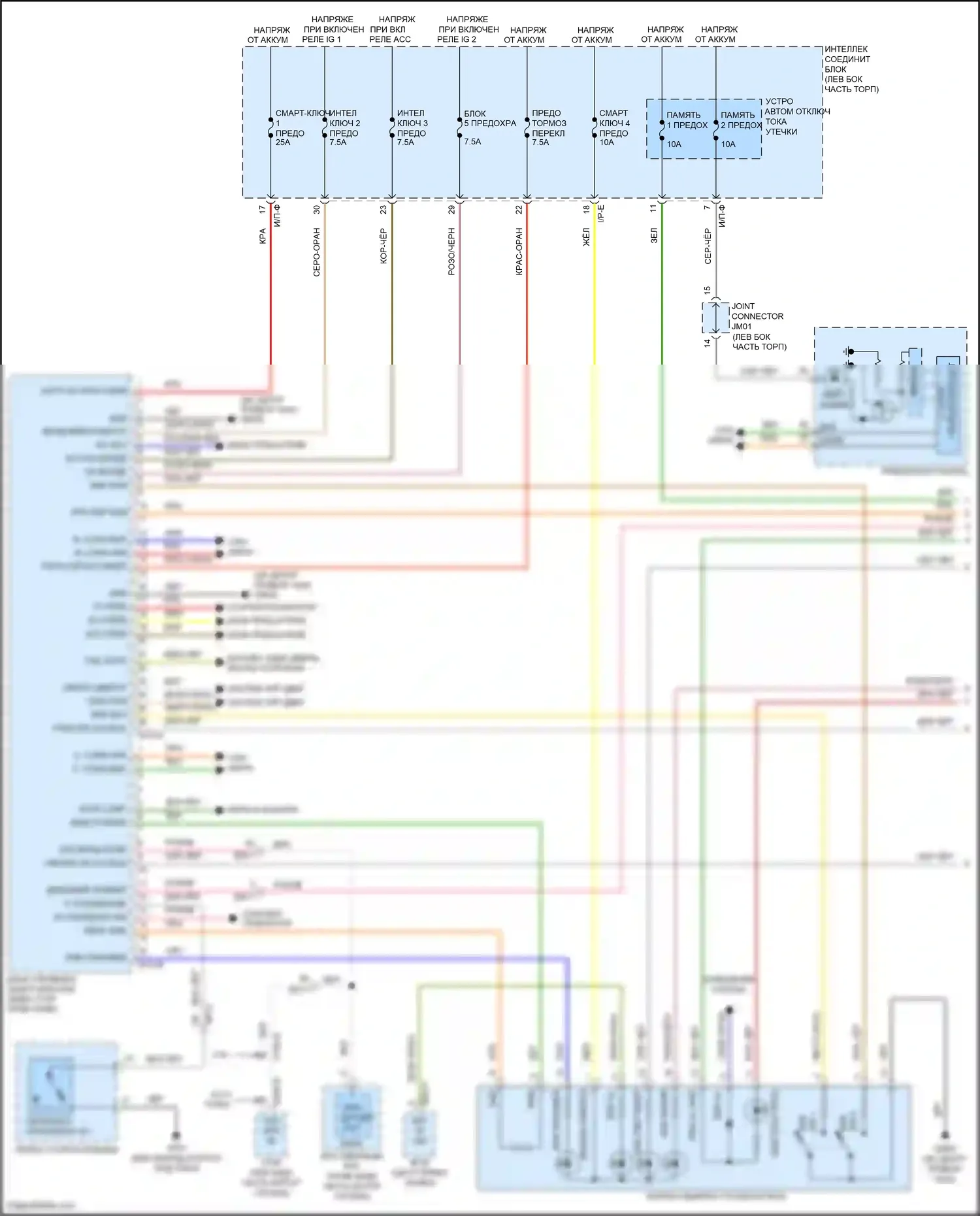 Santa Fe Hyundai III рестайлинг (2015-2018): Электросхема иммобилайзера, с системой интеллектуальных ключей (1 из 2) 