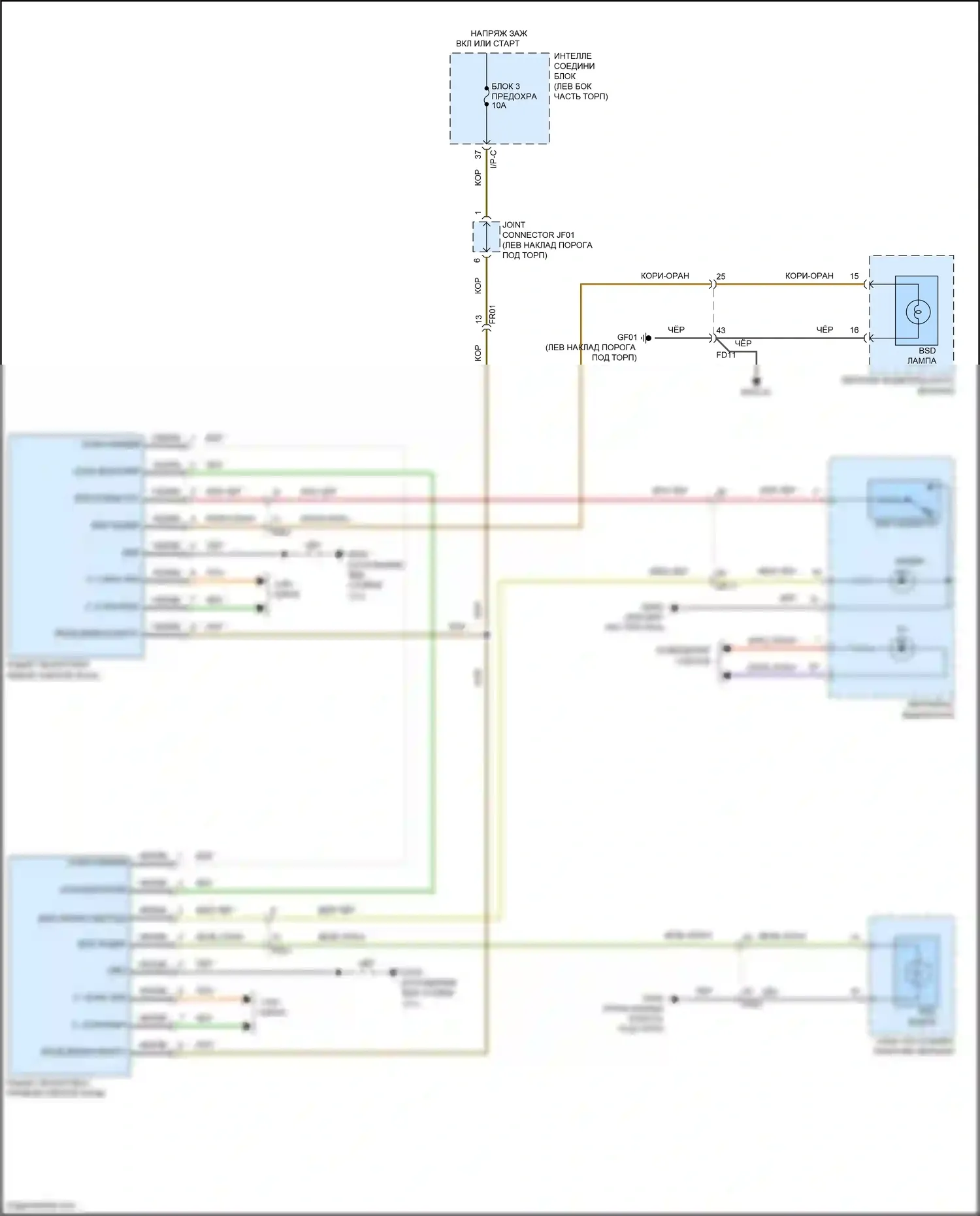 Santa Fe Hyundai III рестайлинг (2015-2018): Электросхема информационной системы в слепой зоне 