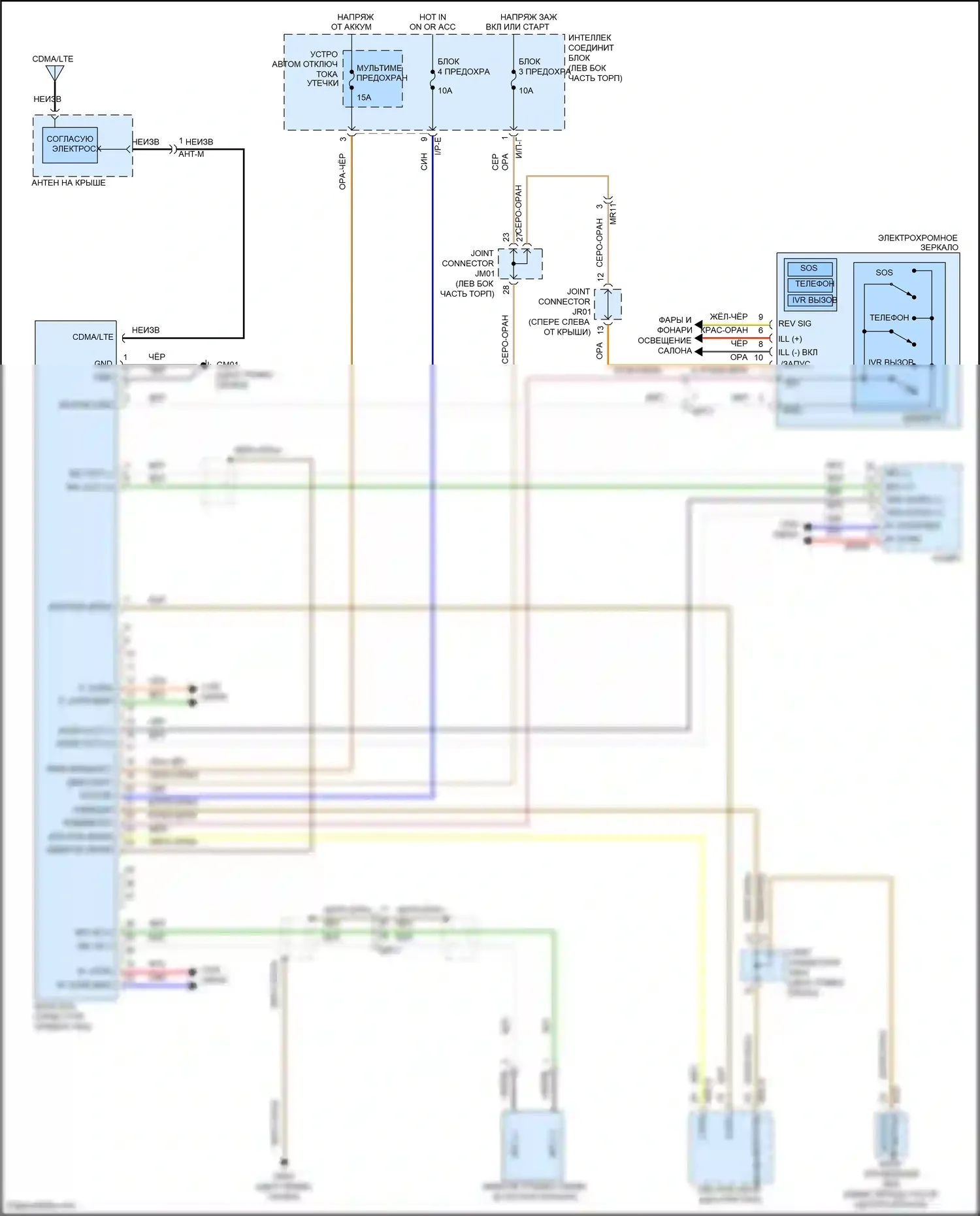Santa Fe Hyundai III рестайлинг (2015-2018): Электросхема мобильной телематической системы 
