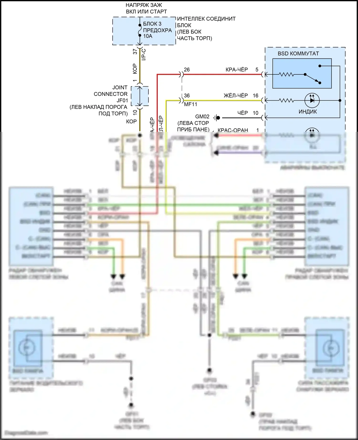 Santa Fe Hyundai III рестайлинг (2015-2018): Электросхема мониторинга в слепой зоне 