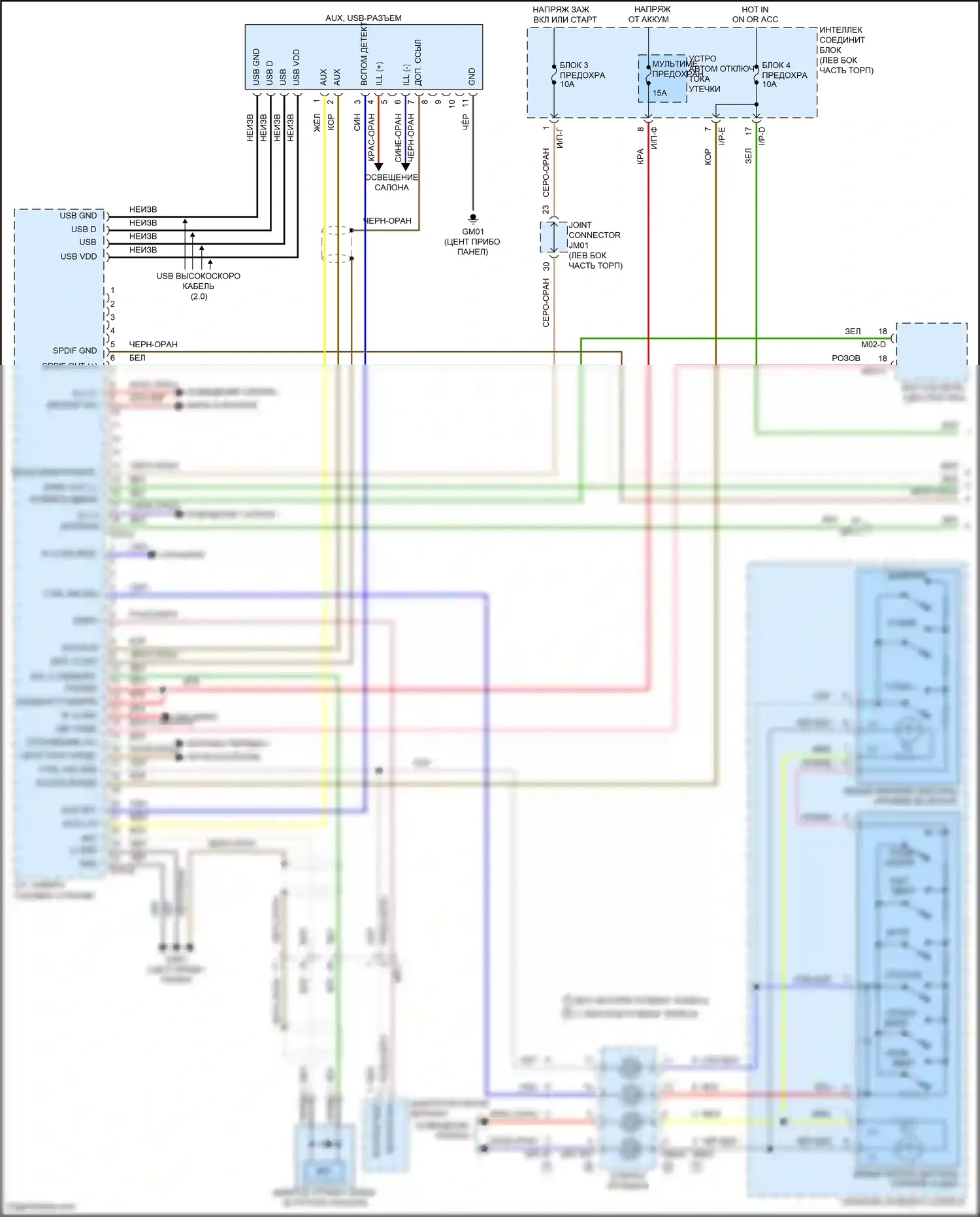 Santa Fe Hyundai III рестайлинг (2015-2018): Электросхема навигации, с усилителем jbl (1 из 3) 