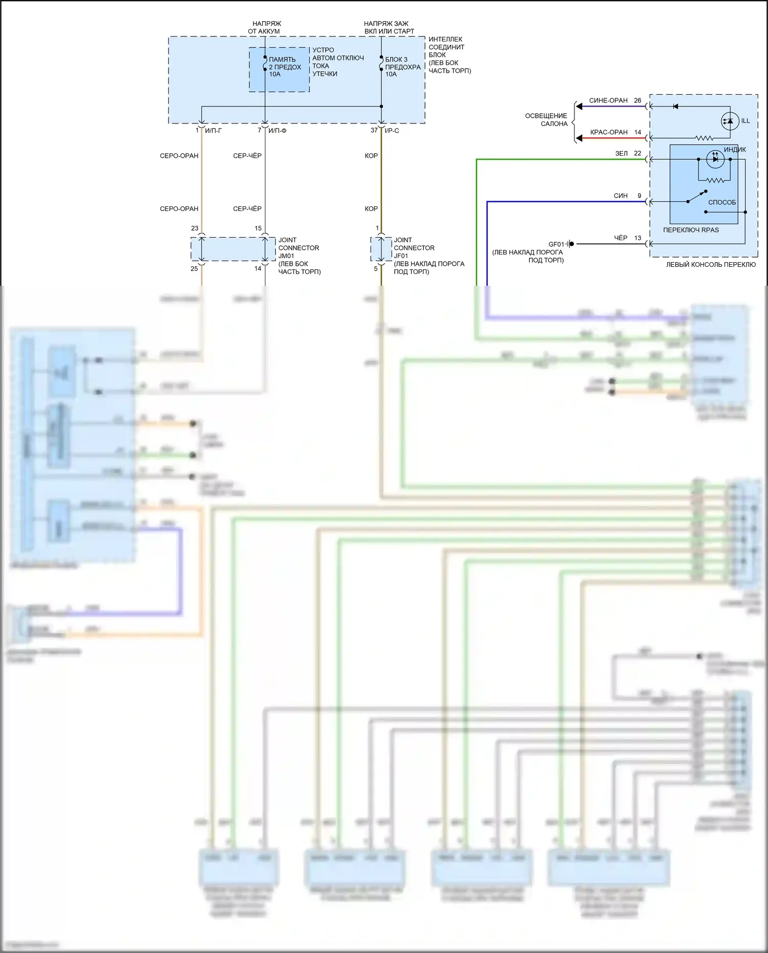 Santa Fe Hyundai III рестайлинг (2015-2018): Электросхема парктроника 
