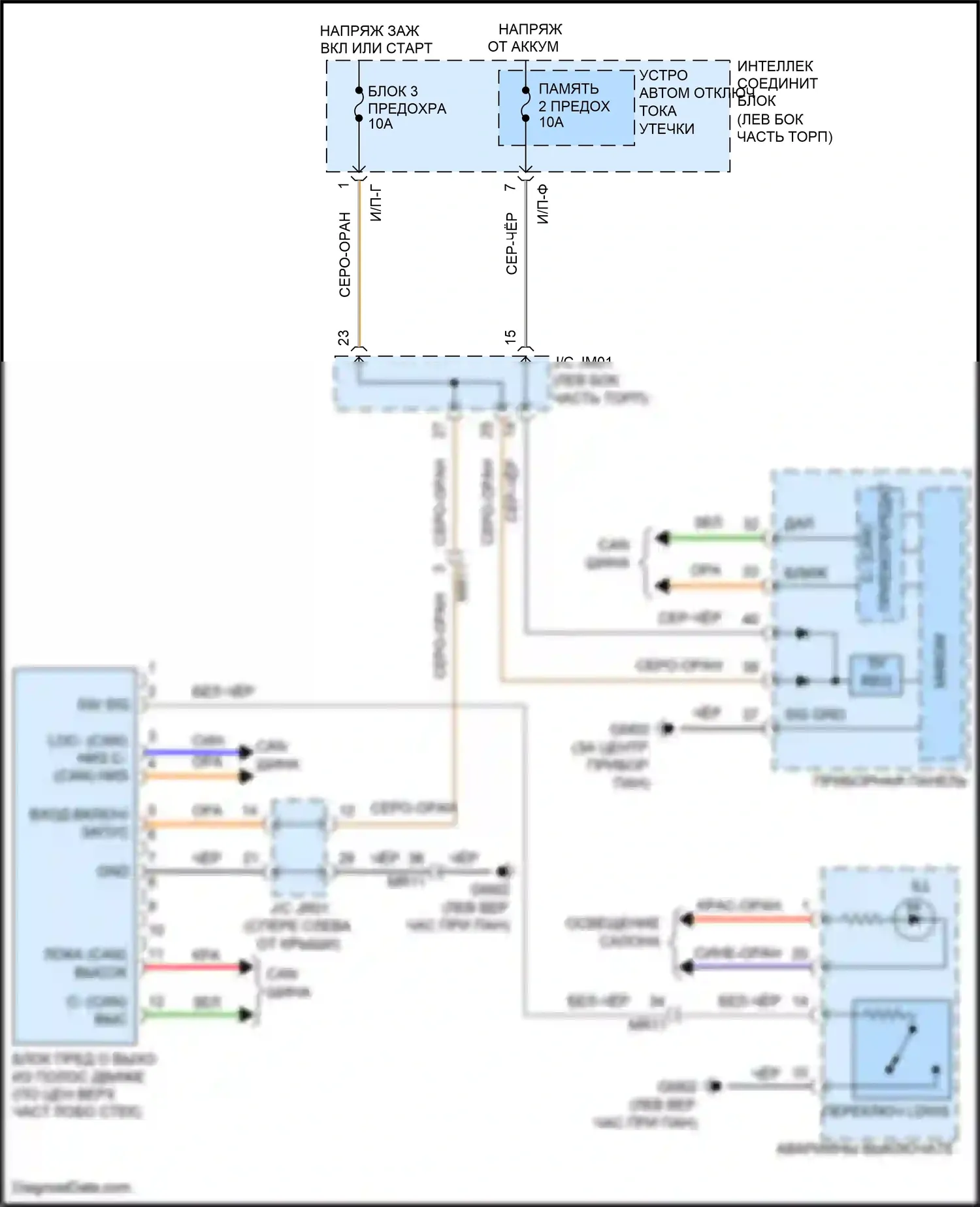 Santa Fe Hyundai III рестайлинг (2015-2018): Электросхема сигнализации о выезде с полосы движения 