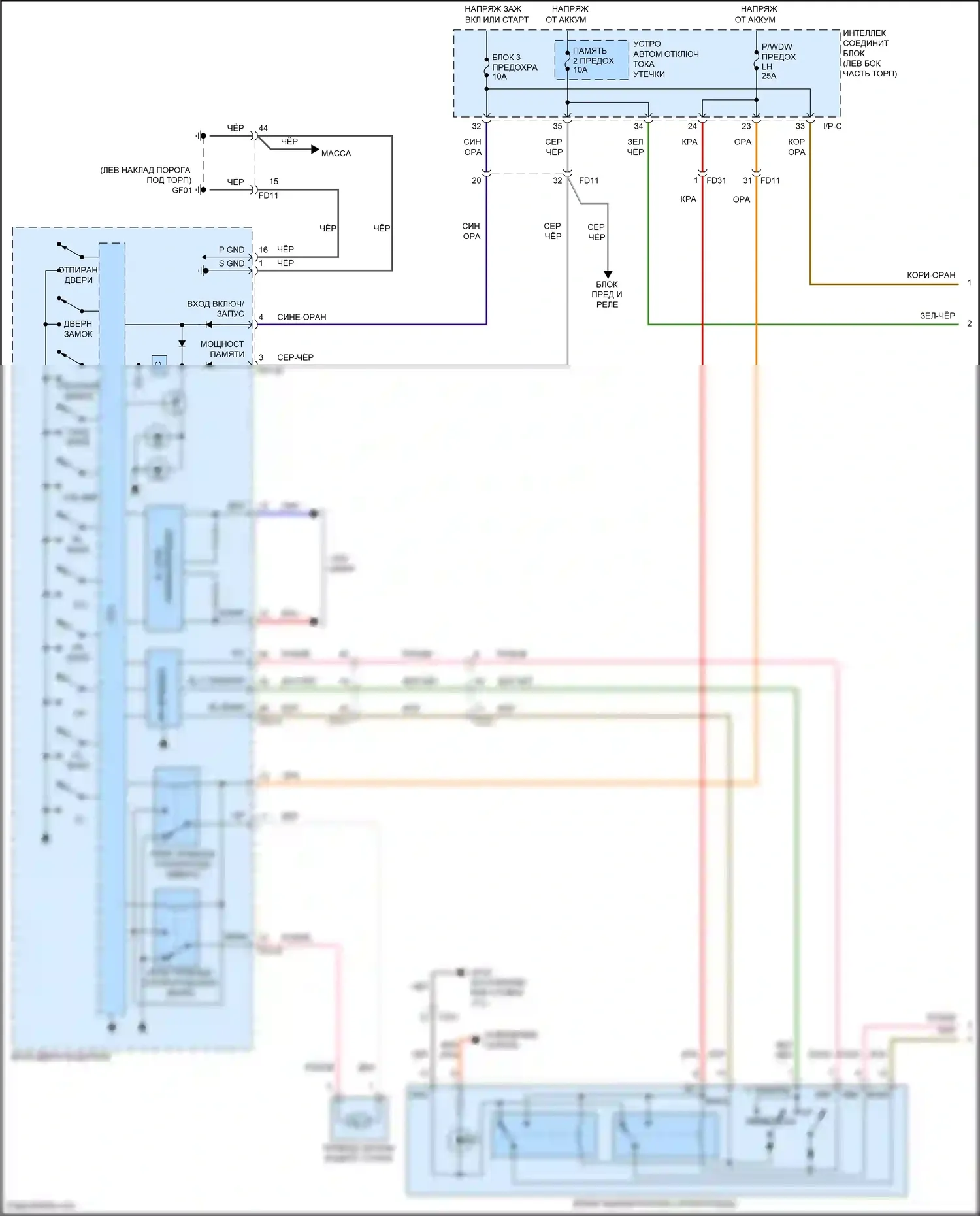 Santa Fe Hyundai III рестайлинг (2015-2018): Электросхема стеклоподъемников, без автоматических стеклоподъемников (1 из 2) 