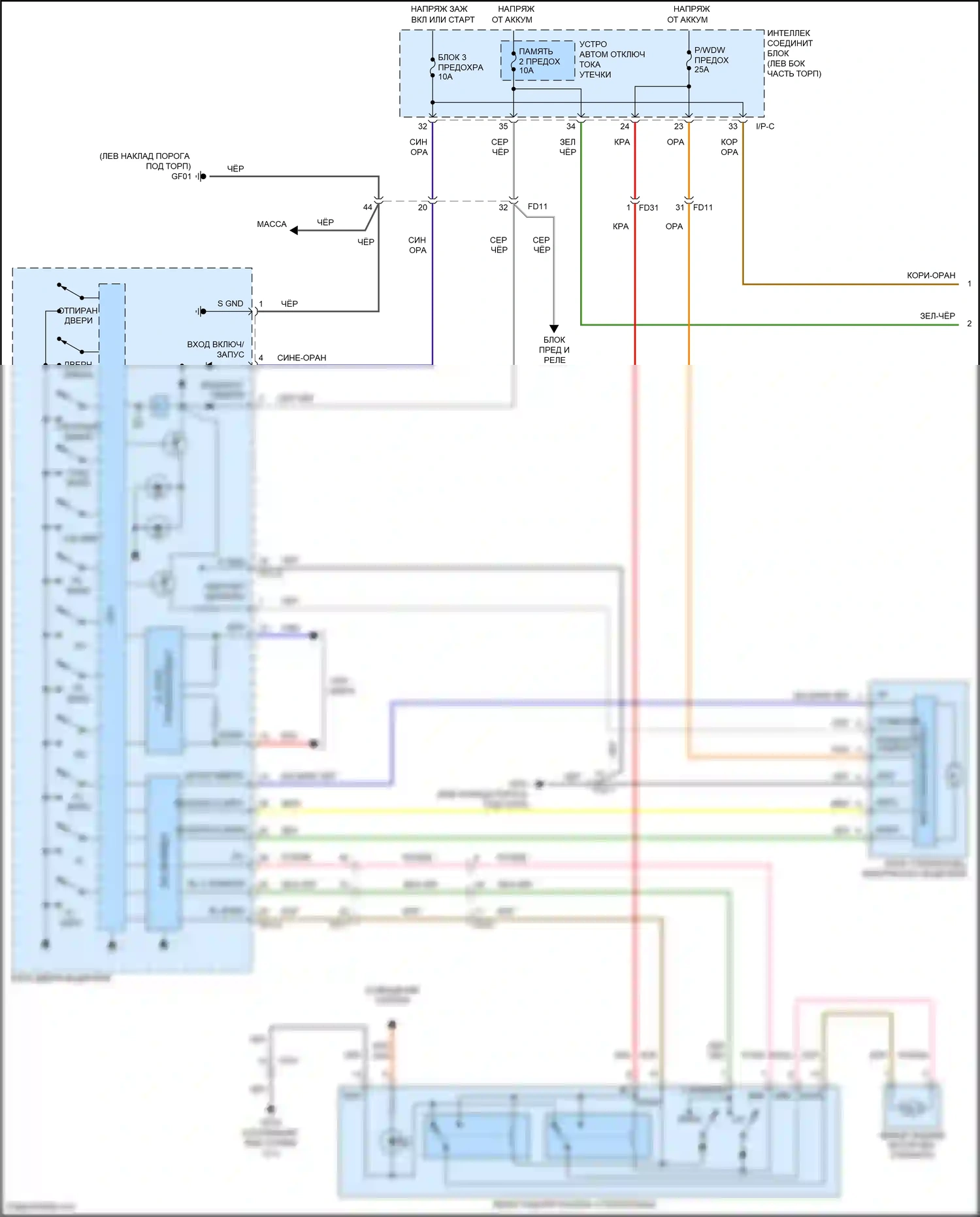 Santa Fe Hyundai III рестайлинг (2015-2018): Электросхема стеклоподъемников с автоматическим включением/выключением стеклоподъемников водителя/пассажира и стеклоподъемниками безопасности (1 из 2) 