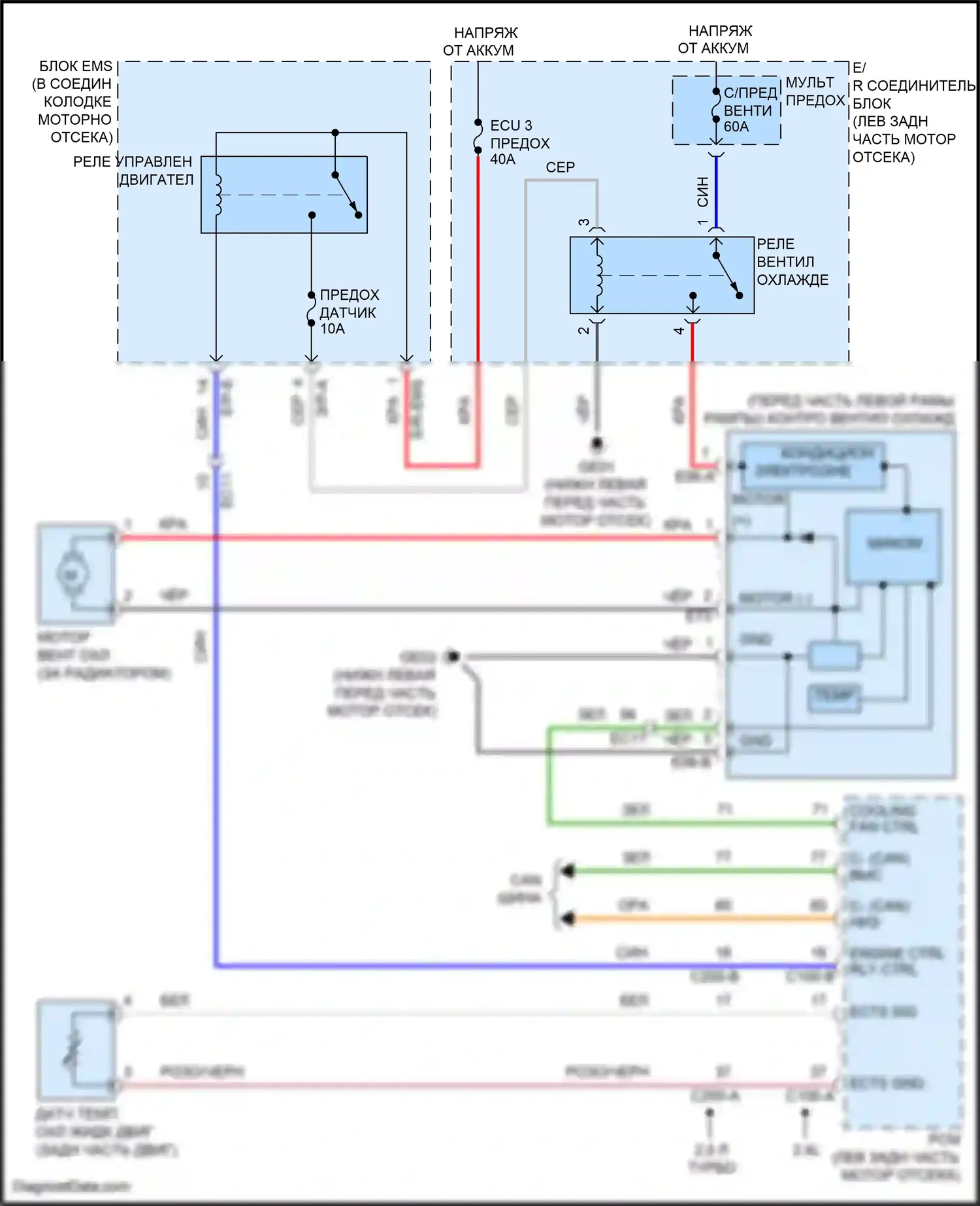 Santa Fe Hyundai III рестайлинг (2015-2018): Электросхема вентилятора охлаждения 