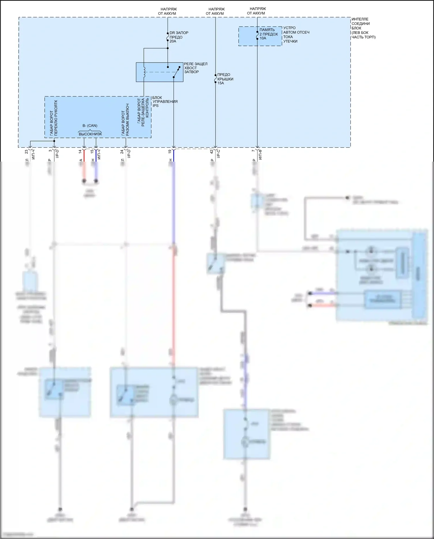 Santa Fe Hyundai III (2012-2016): Электросхема открытия багажника и лючка топливного бака 