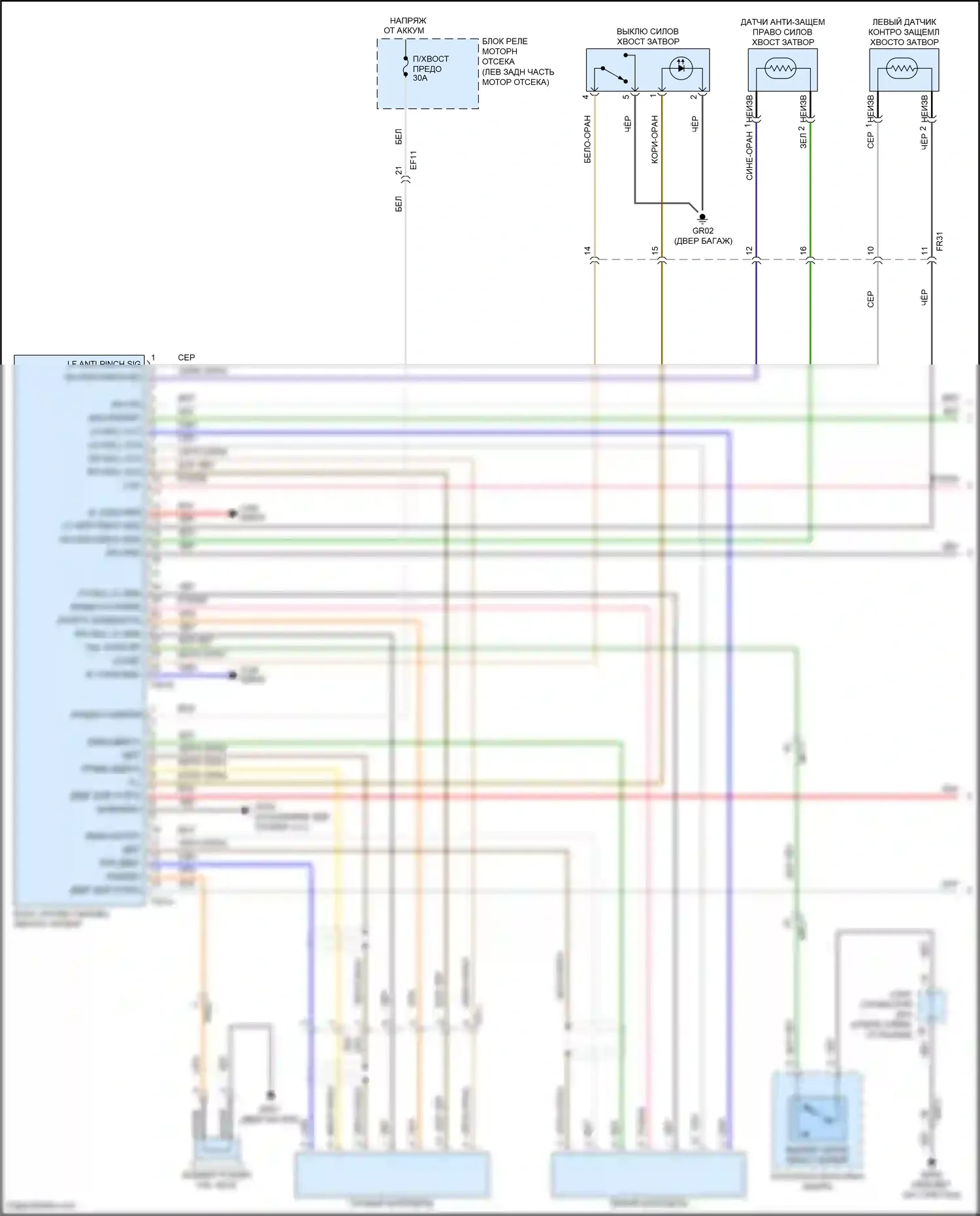 Santa Fe Hyundai III (2012-2016): Электросхема силовой двери багажника (1 из 2) 